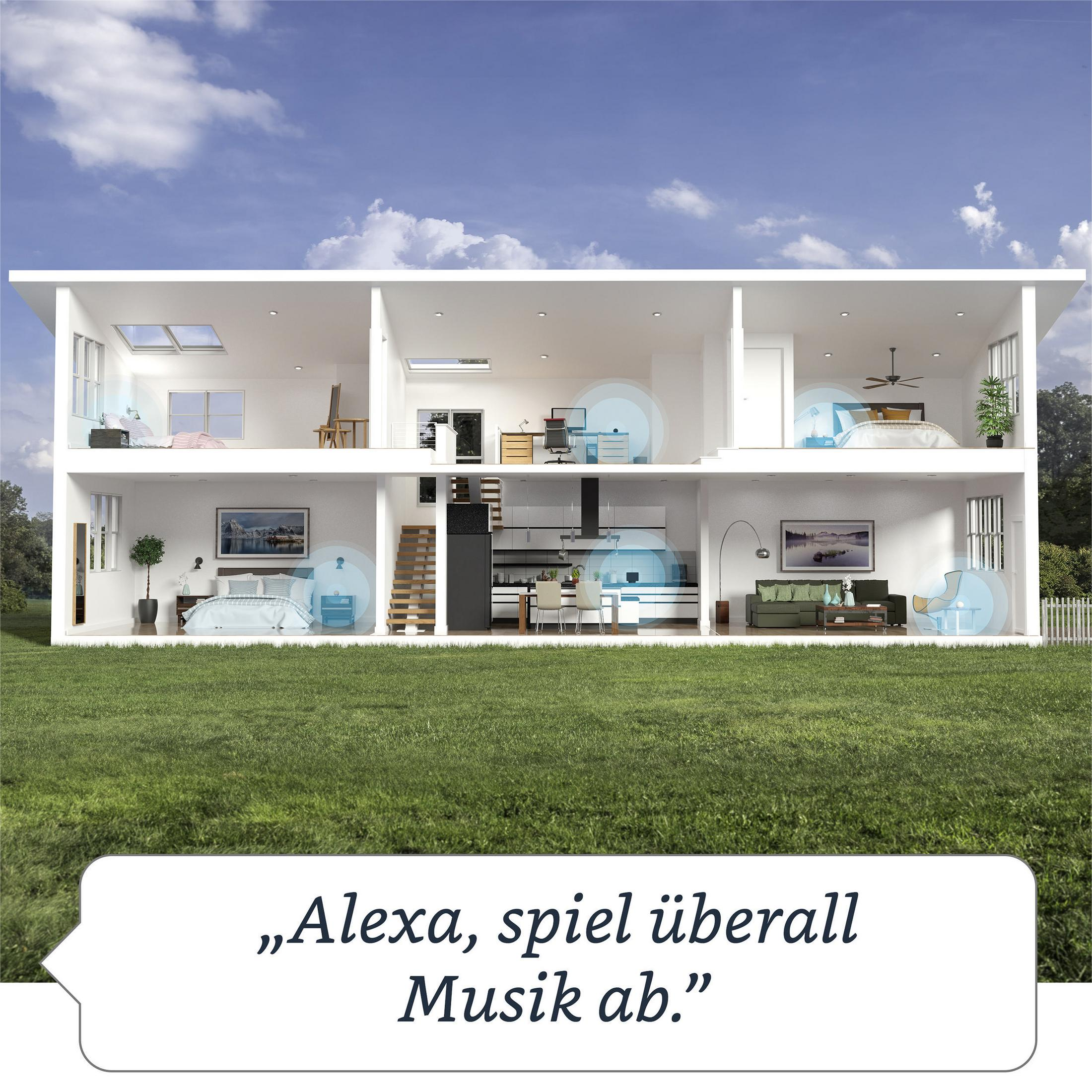 Schnitt eines Hauses mit mehreren Räumen. Textblase mit Alexa-Befehl.