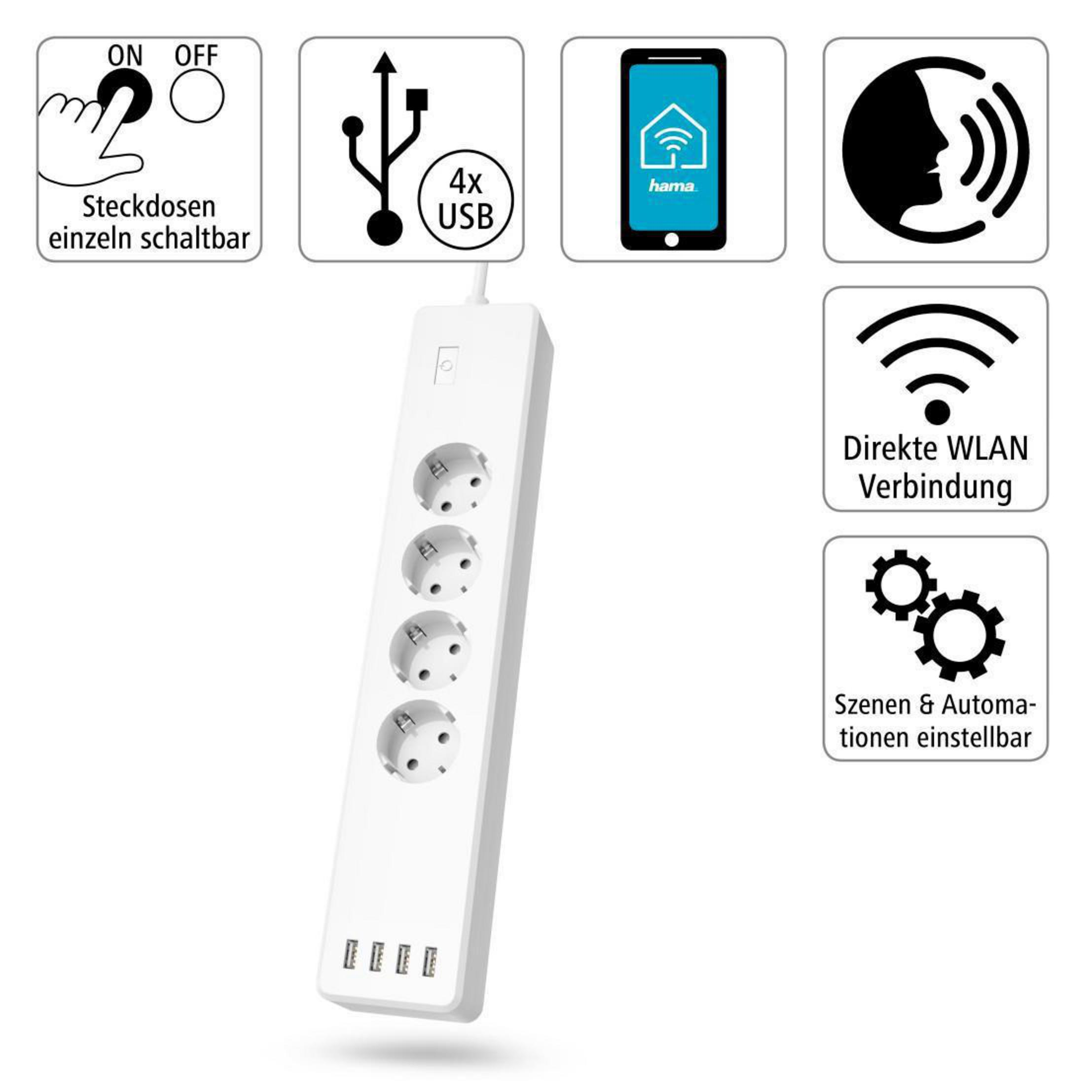 Weiße Steckdosenleiste mit mehreren Steckdosen und USB-Anschlüssen, mit Symbolen, einschließlich Ein/Aus und direktem WLAN.