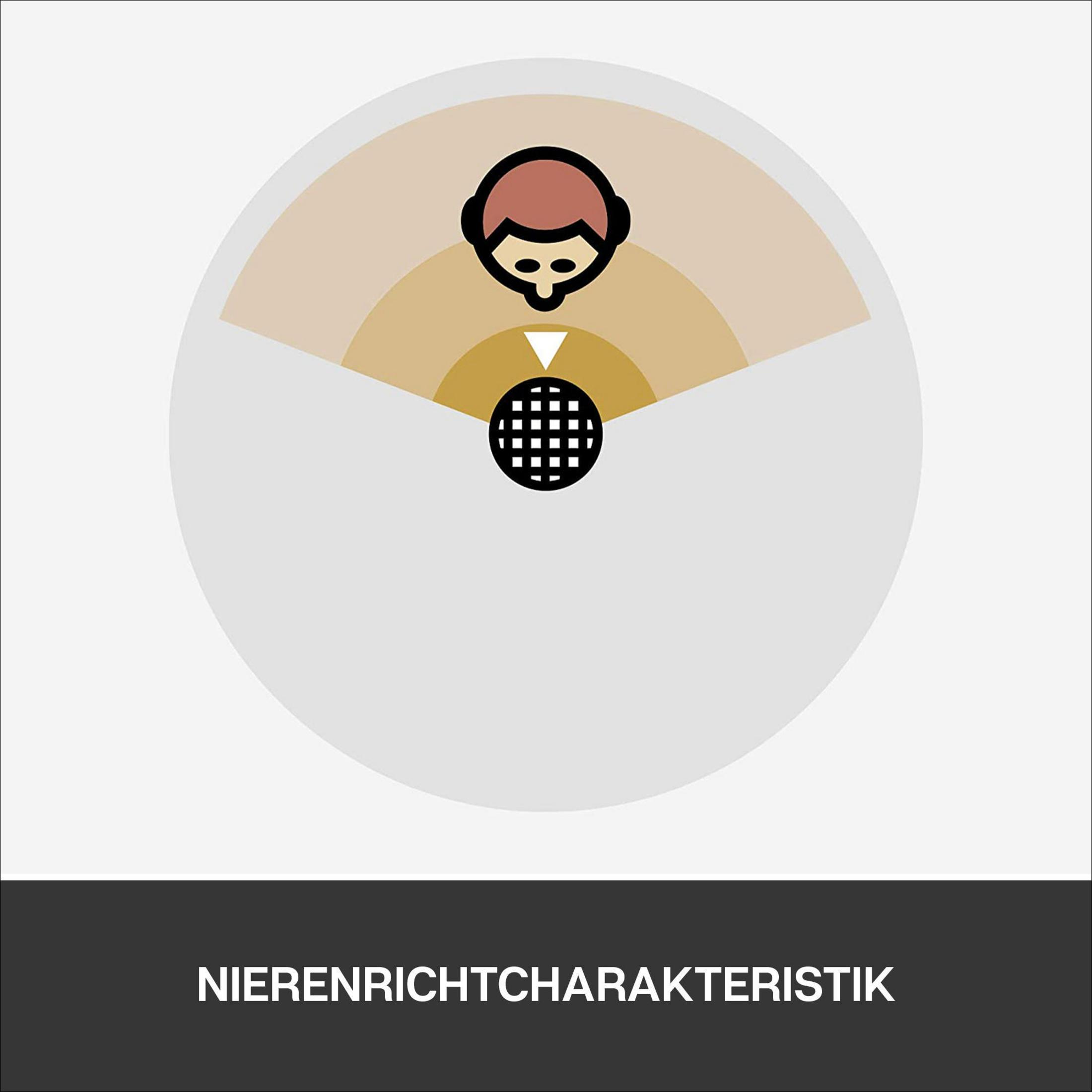Eine Grafik, die die Richtcharakteristik eines nierenförmigen Mikrofons darstellt.