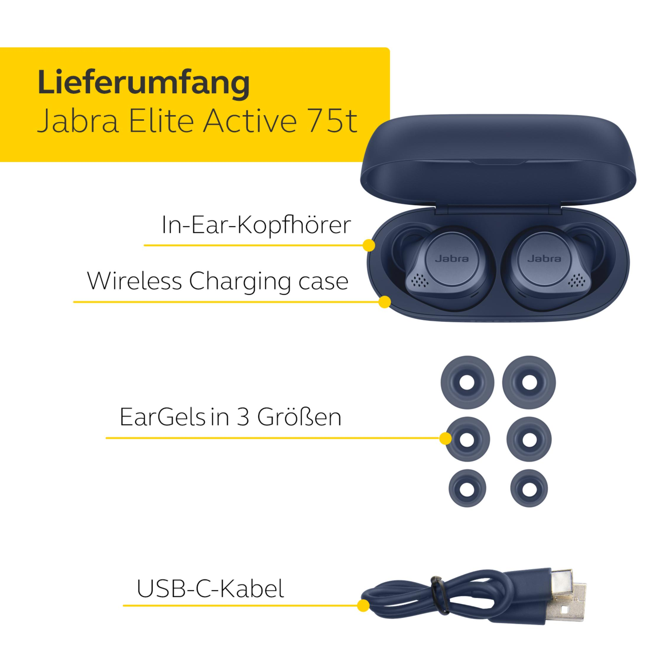 JABRA 100-99093000-60, In-ear Navy Bluetooth Kopfhörer