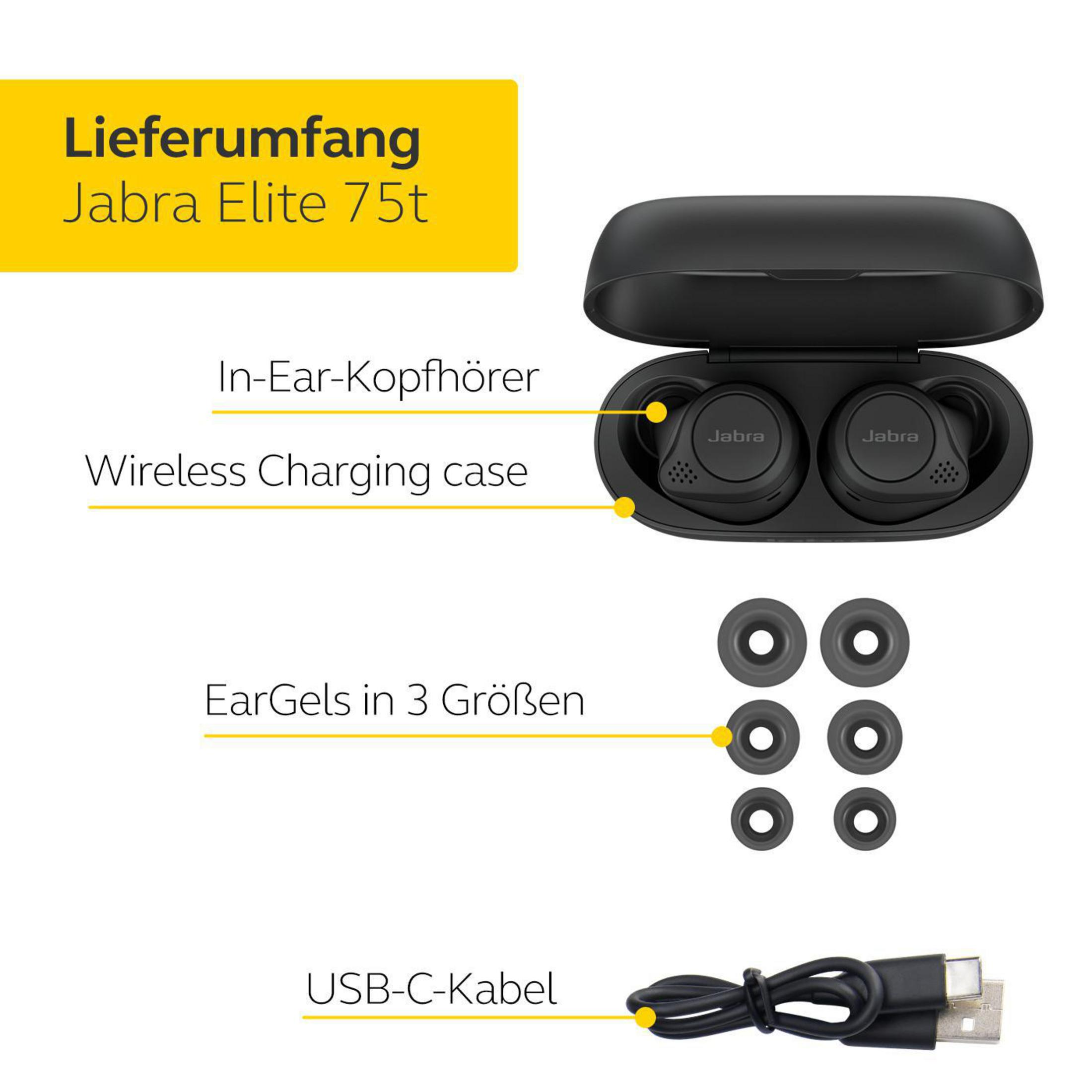 JABRA 100-99092001-60, In-ear Schwarz Kopfhörer Bluetooth