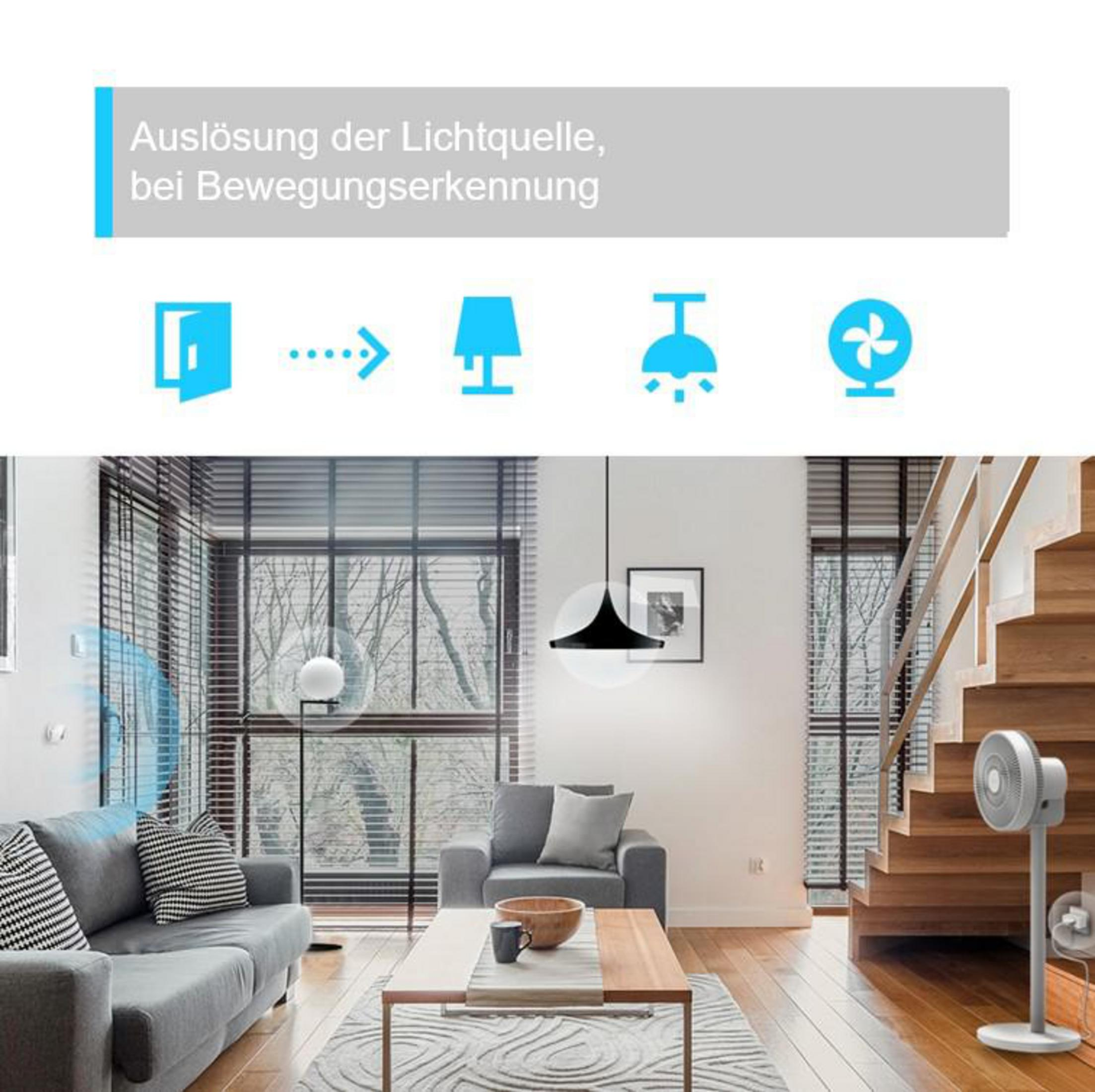 Ein Wohnzimmer mit Sofa, Tisch und Ventilator. Symbole zeigen Lichtquellen und Bewegungserkennung.