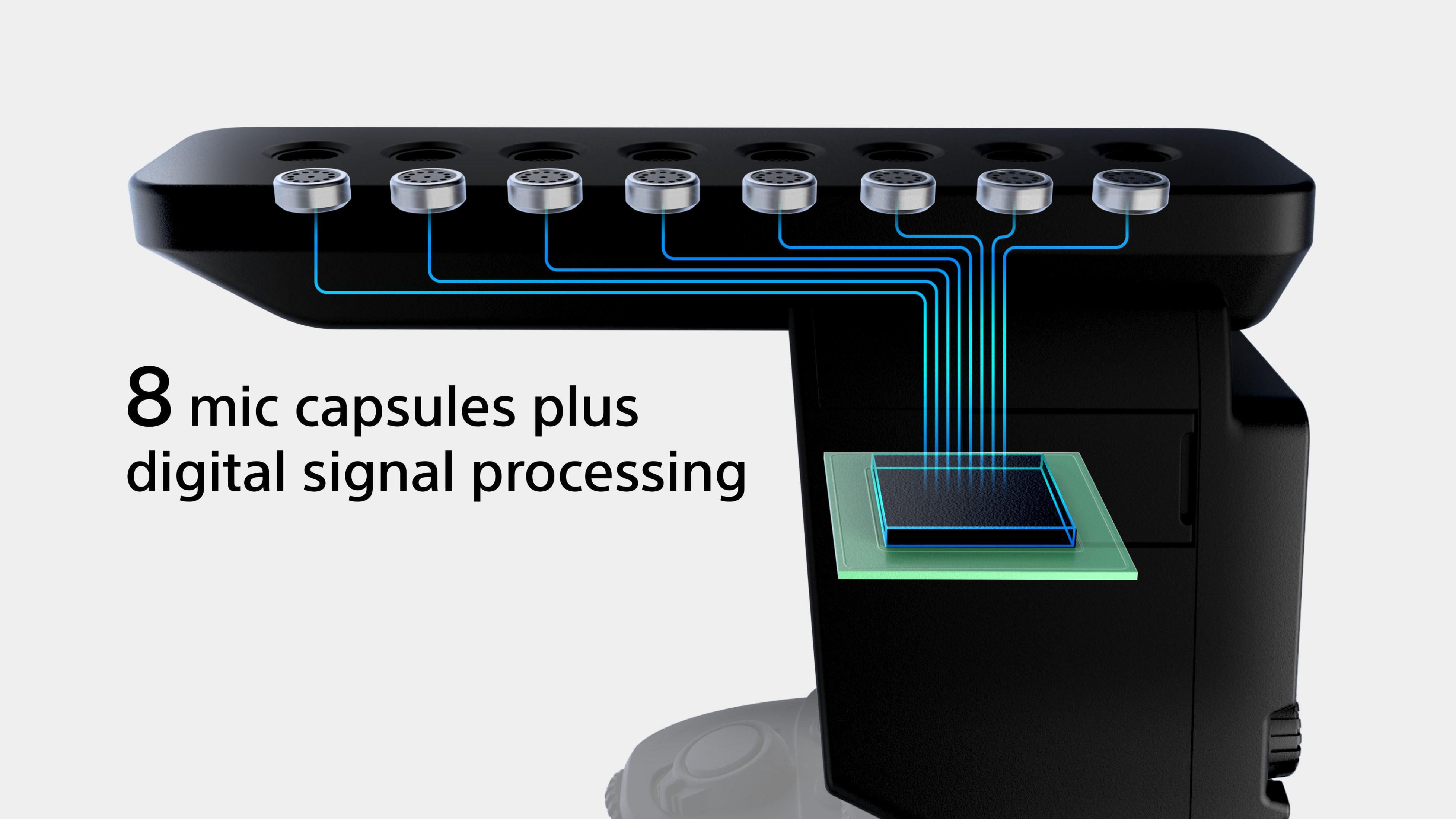 Nahaufnahme eines schwarzen Geräts mit acht Mikrofonkapseln und digitaler Signalverarbeitung, mit blauen Linien.