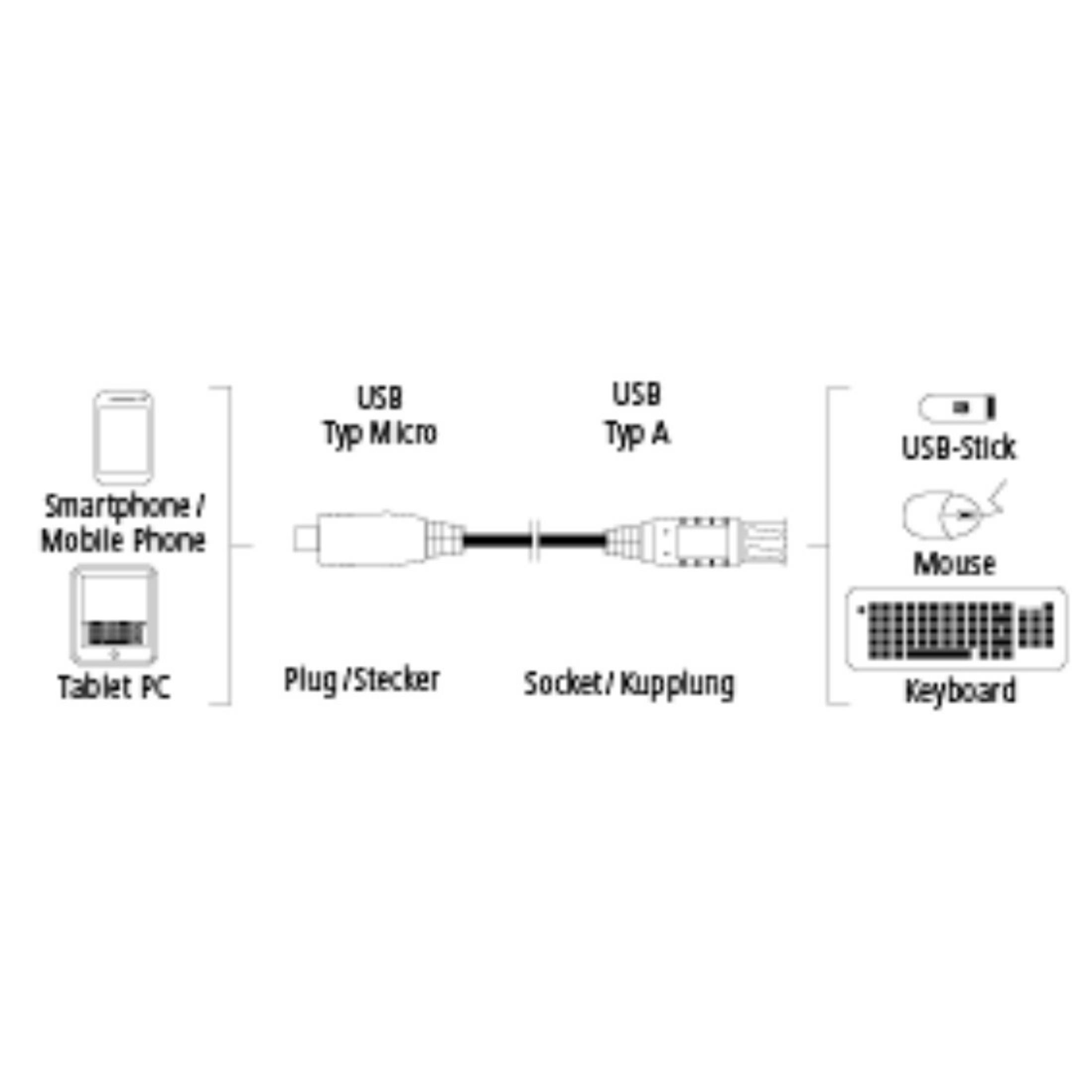 HAMA 135705 USB OTG BLAU, 0,15 m USB 0,15M Adapter, FLEXI