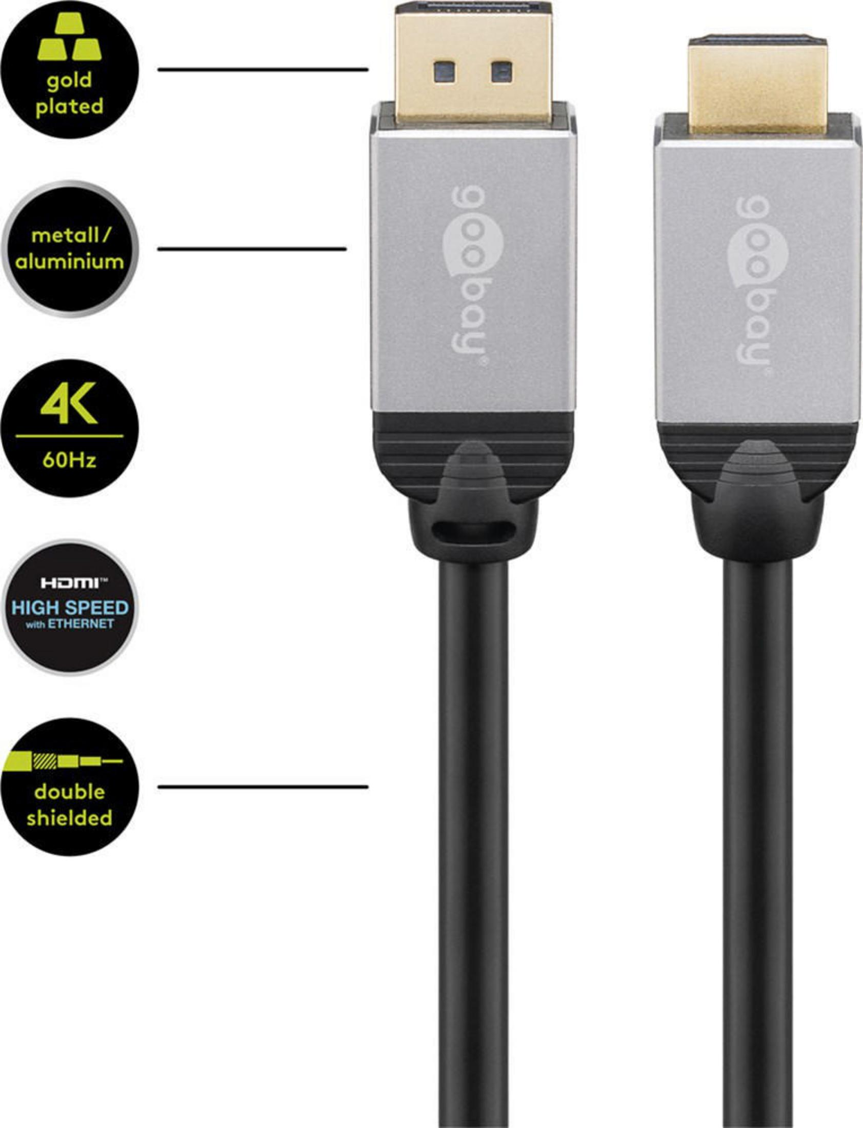 Due cavi HDMI con connettori argentati e fili neri. L'immagine presenta icone informative.