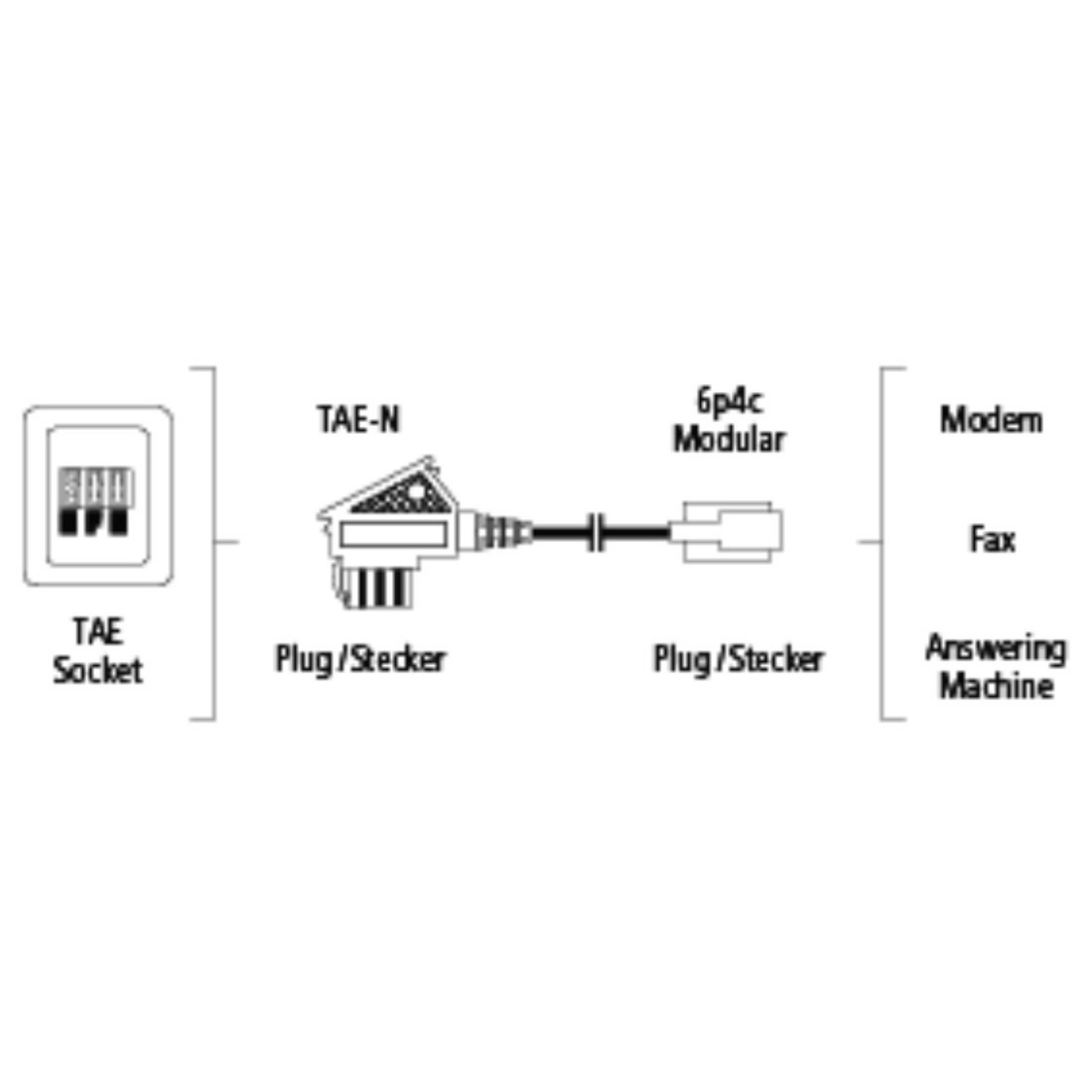 HAMA 044907 MODEMKA.TAEN-MOD. m 6M, 6 Anschlusskabel