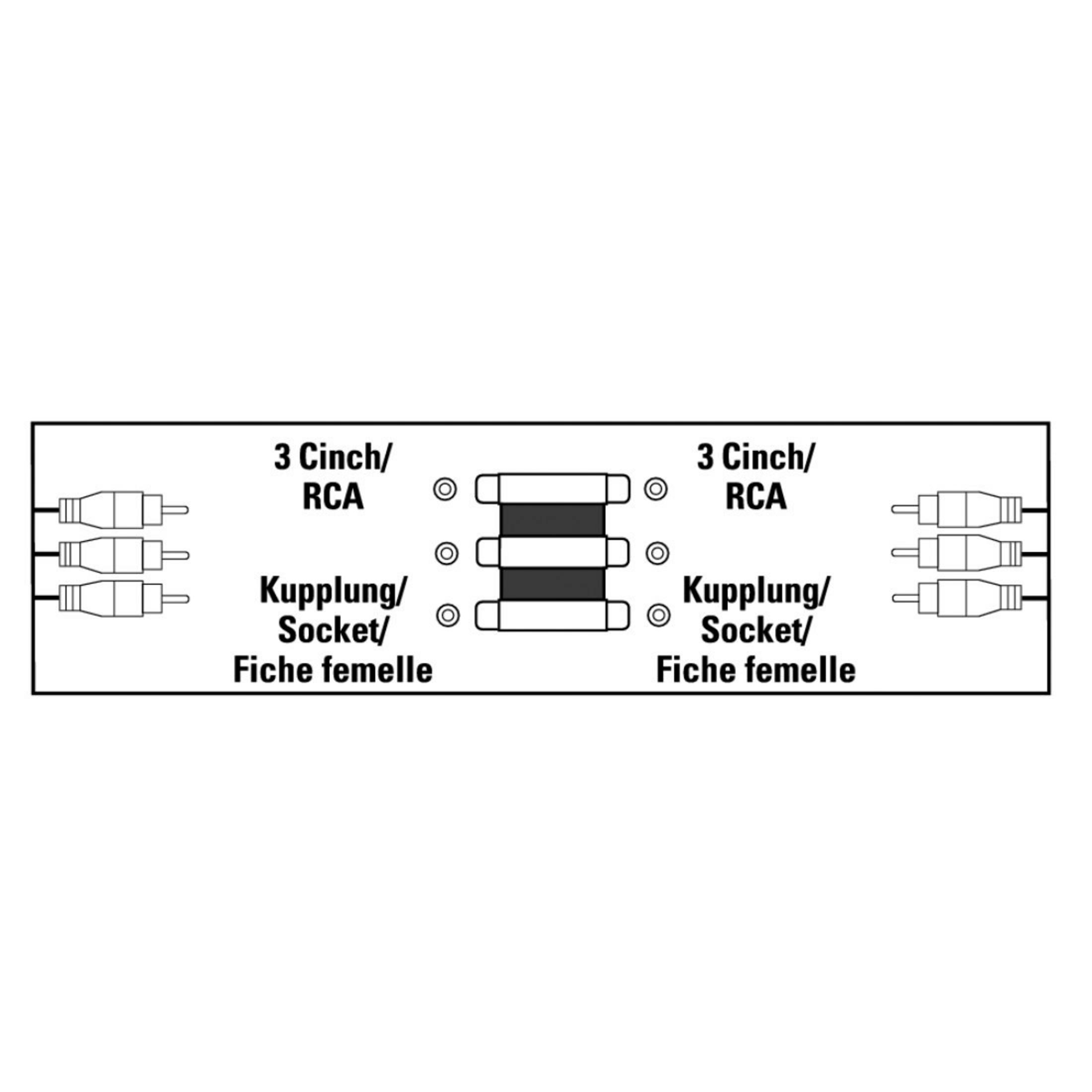 ADAPTER CINCH-KUPP., HAMA 205174 3-3 Kompaktadapter