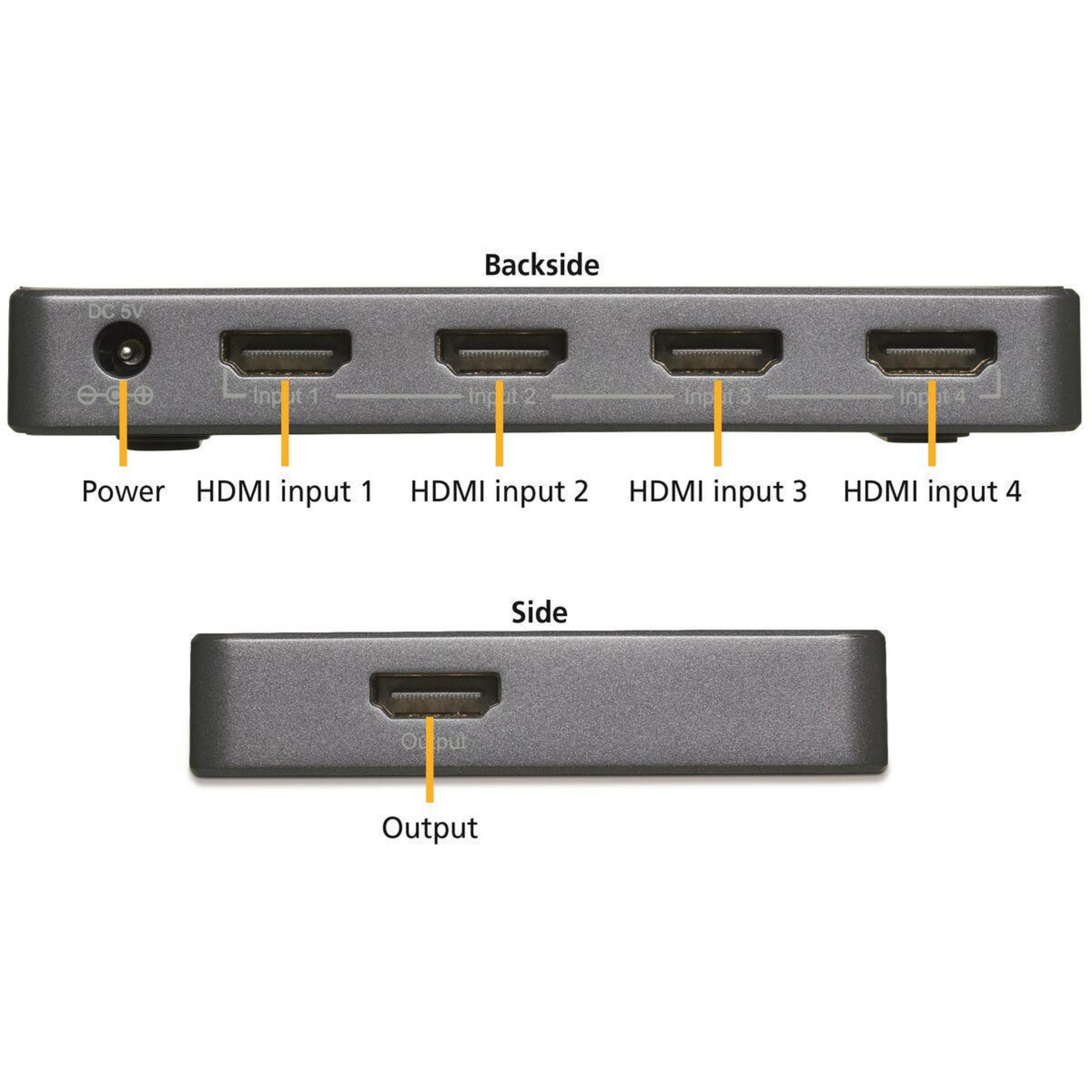 A grey HDMI hub with four input ports and one output port, with labels.