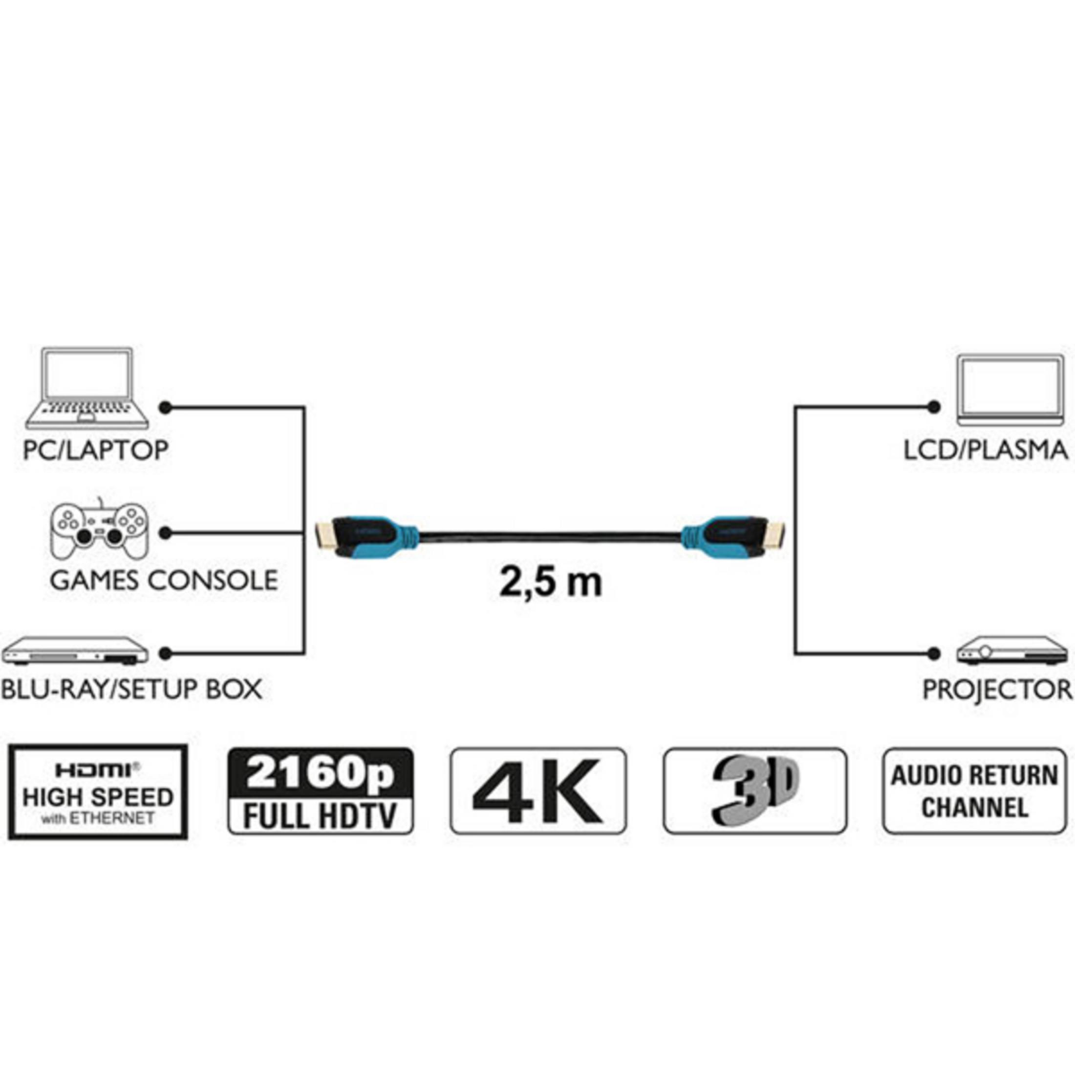 VIVANCO 42956 PRO 14HDHD 25PB, HDMI Kabel