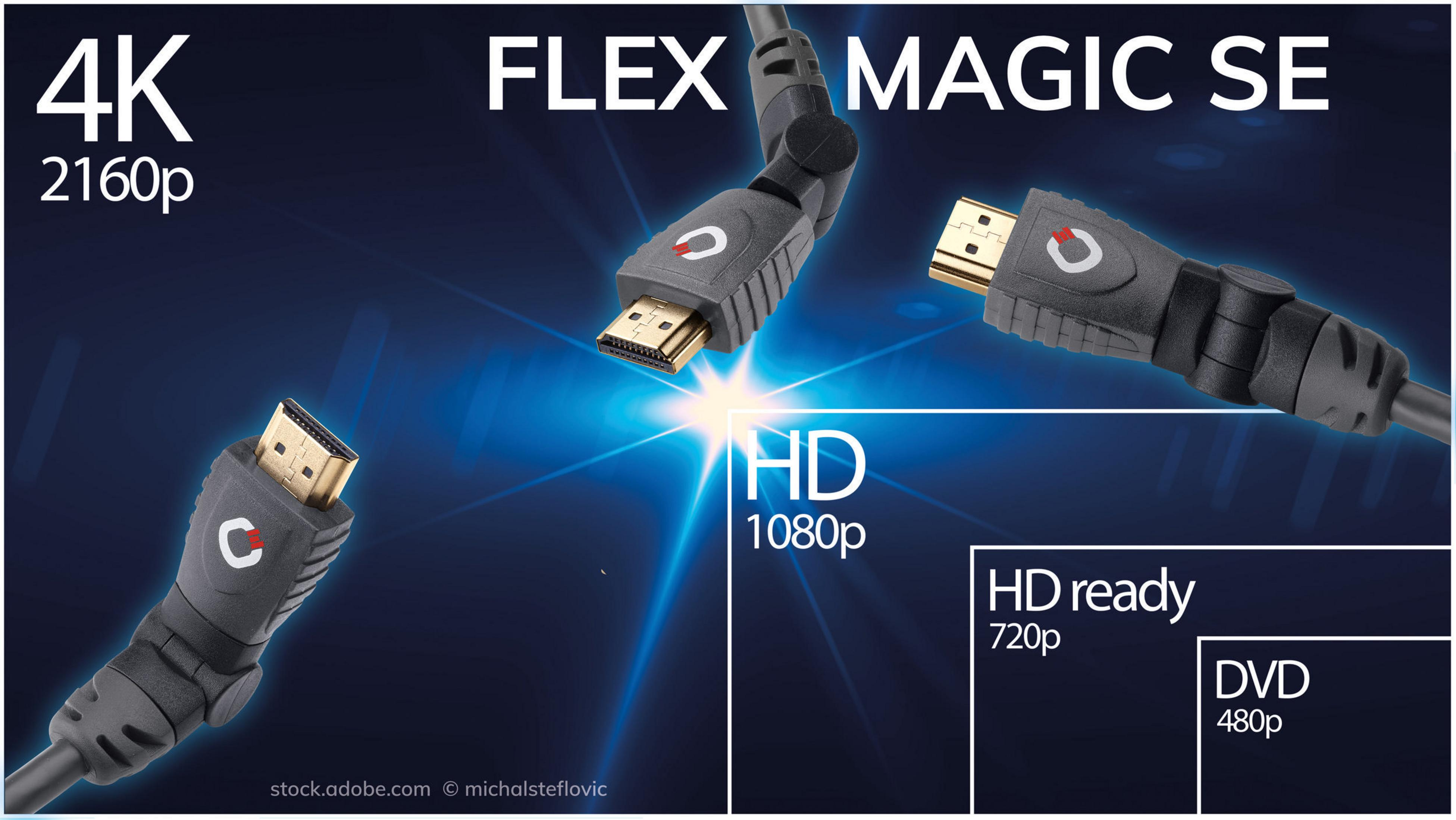 HDMI-Kabel mit Steckern, Text 4K, 2160p, Flex Magic SE, HD 1080p, HD ready 720p, DVD 480p, blauer Hintergrund.