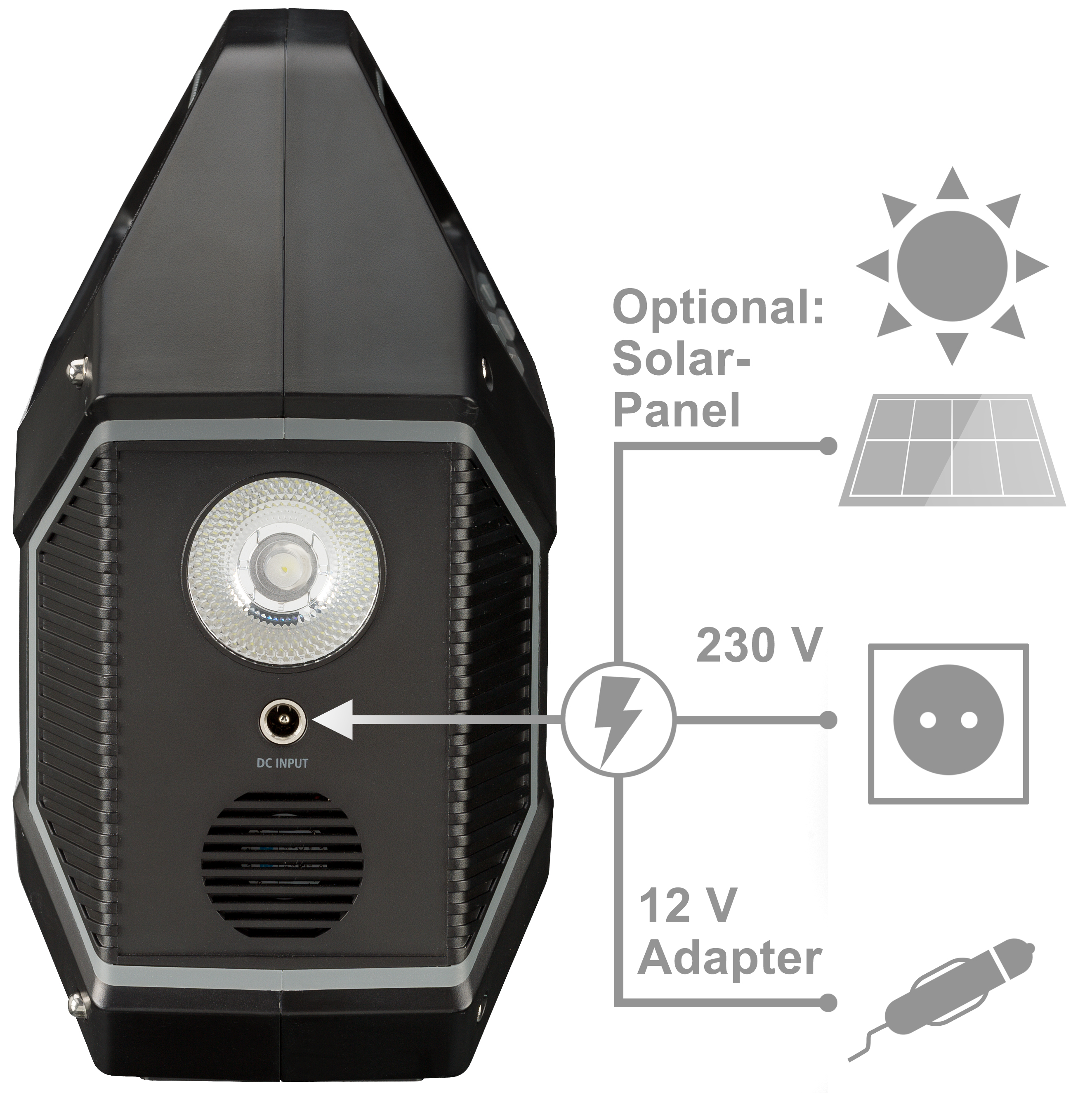 Estación de energía negra con características, incluyendo entrada DC, adaptador 12V y salida 230V, con icono de panel solar.