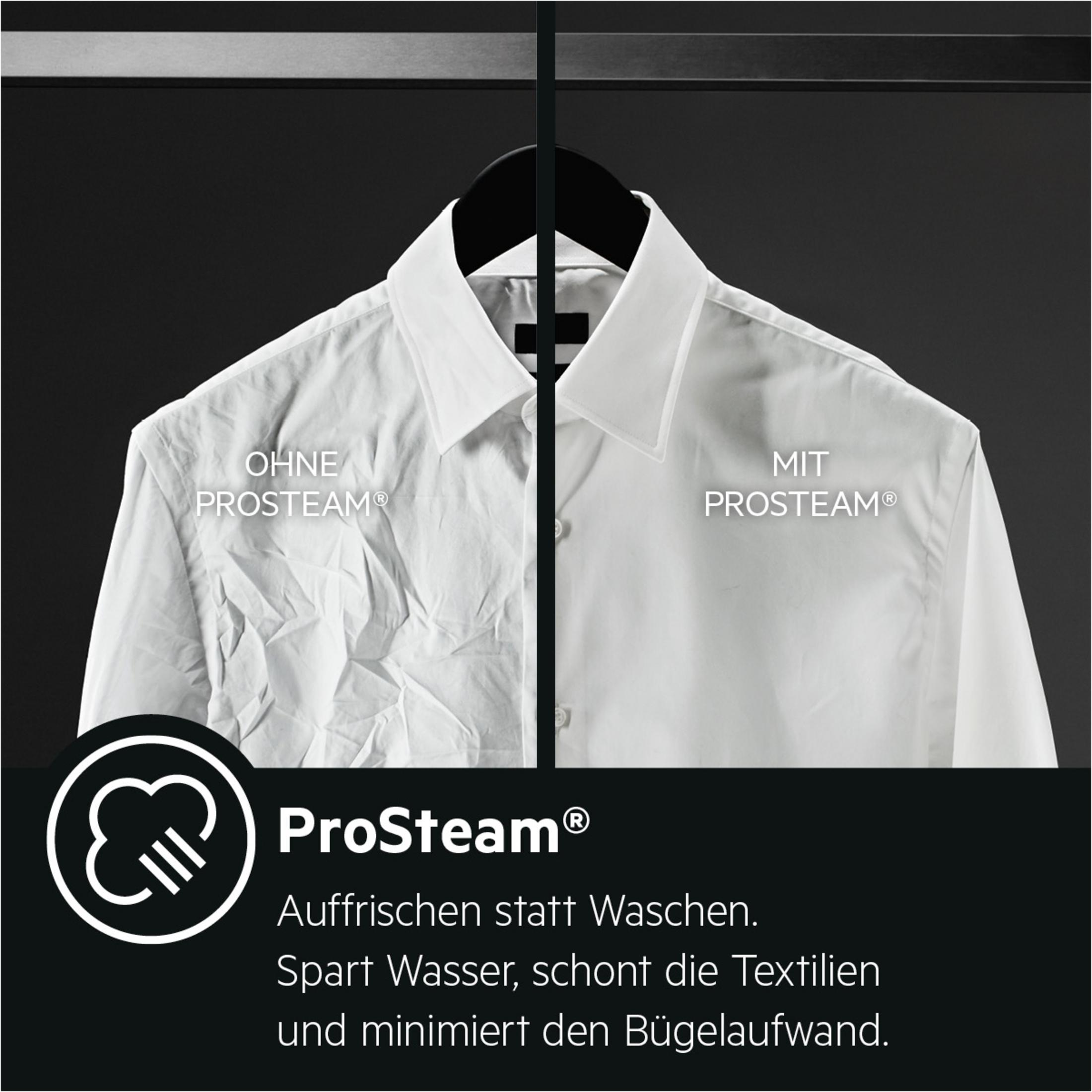 Hemdvergleich: links zerknittert; rechts glatt nach ProSteam-Behandlung. Text erklärt ProSteam.