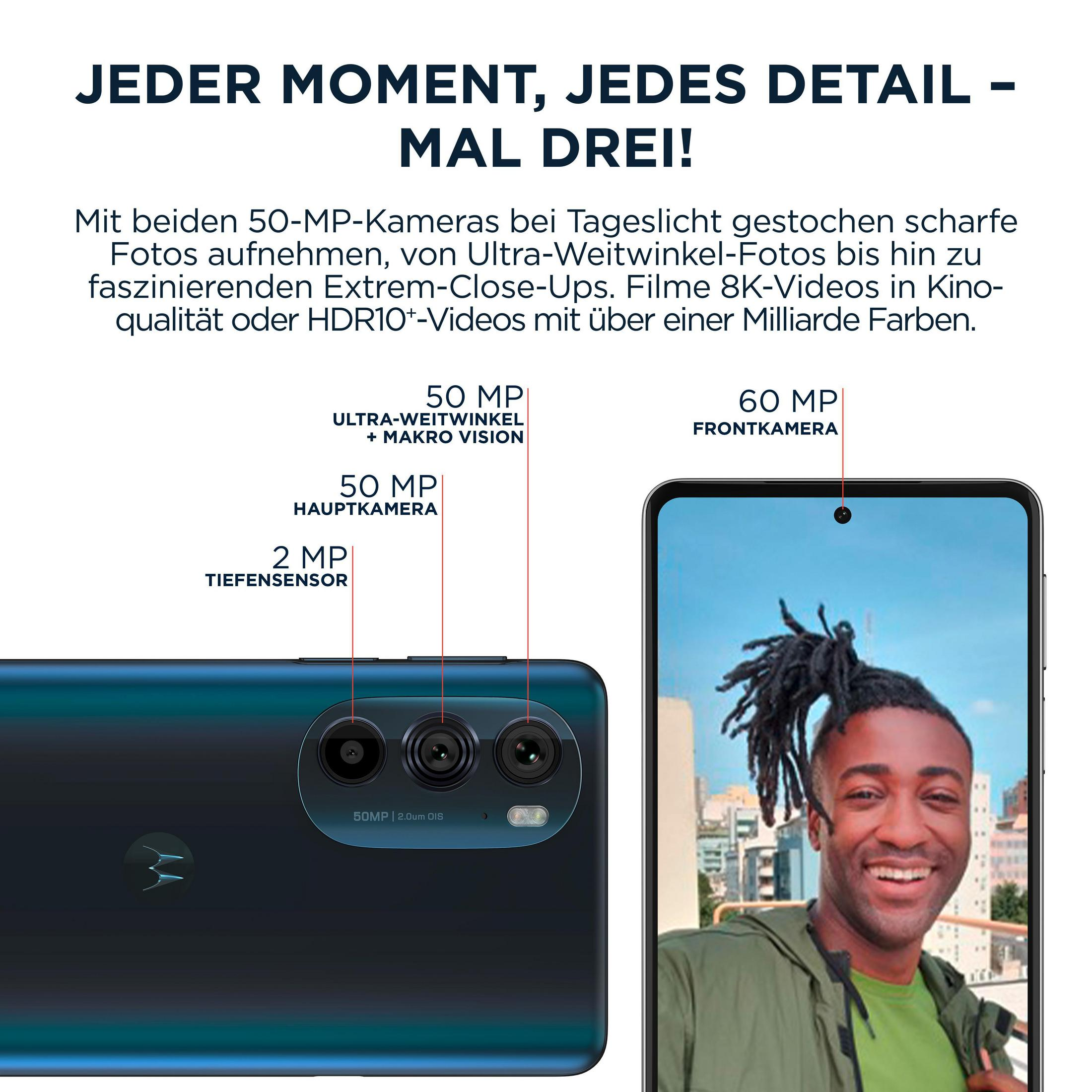 L'image montre un smartphone avec la section caméra et un visage avec le texte : Chaque instant, chaque détail - trois fois !