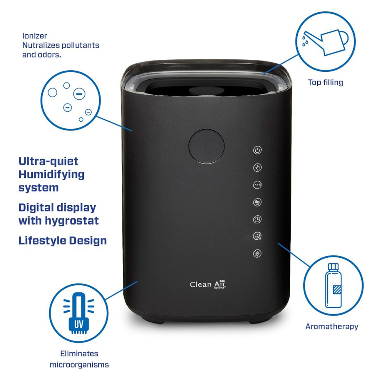 Black air purifier with features labeled.