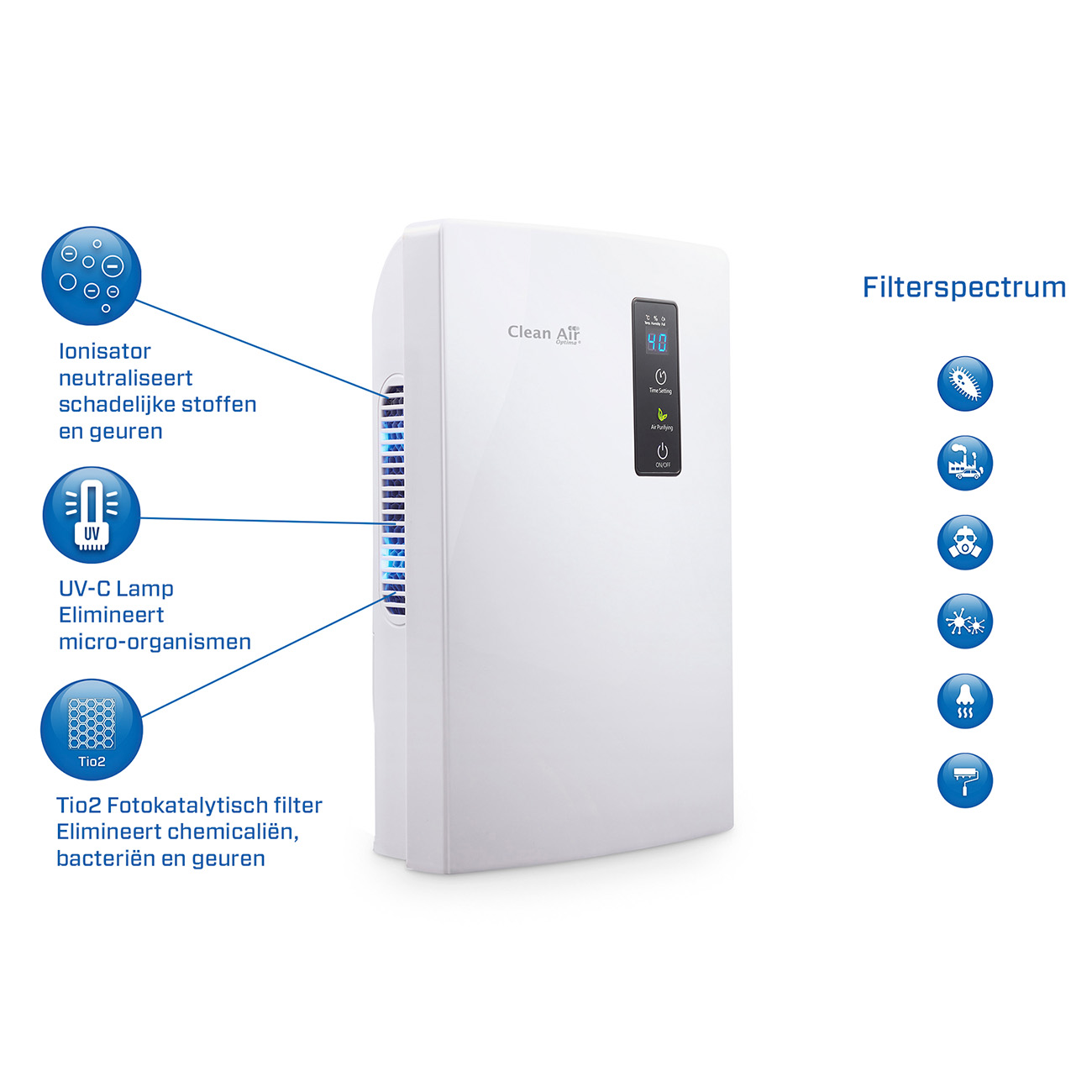 Biały oczyszczacz powietrza z niebieskimi światłami i etykietami tekstowymi, pokazującymi funkcje filtra.