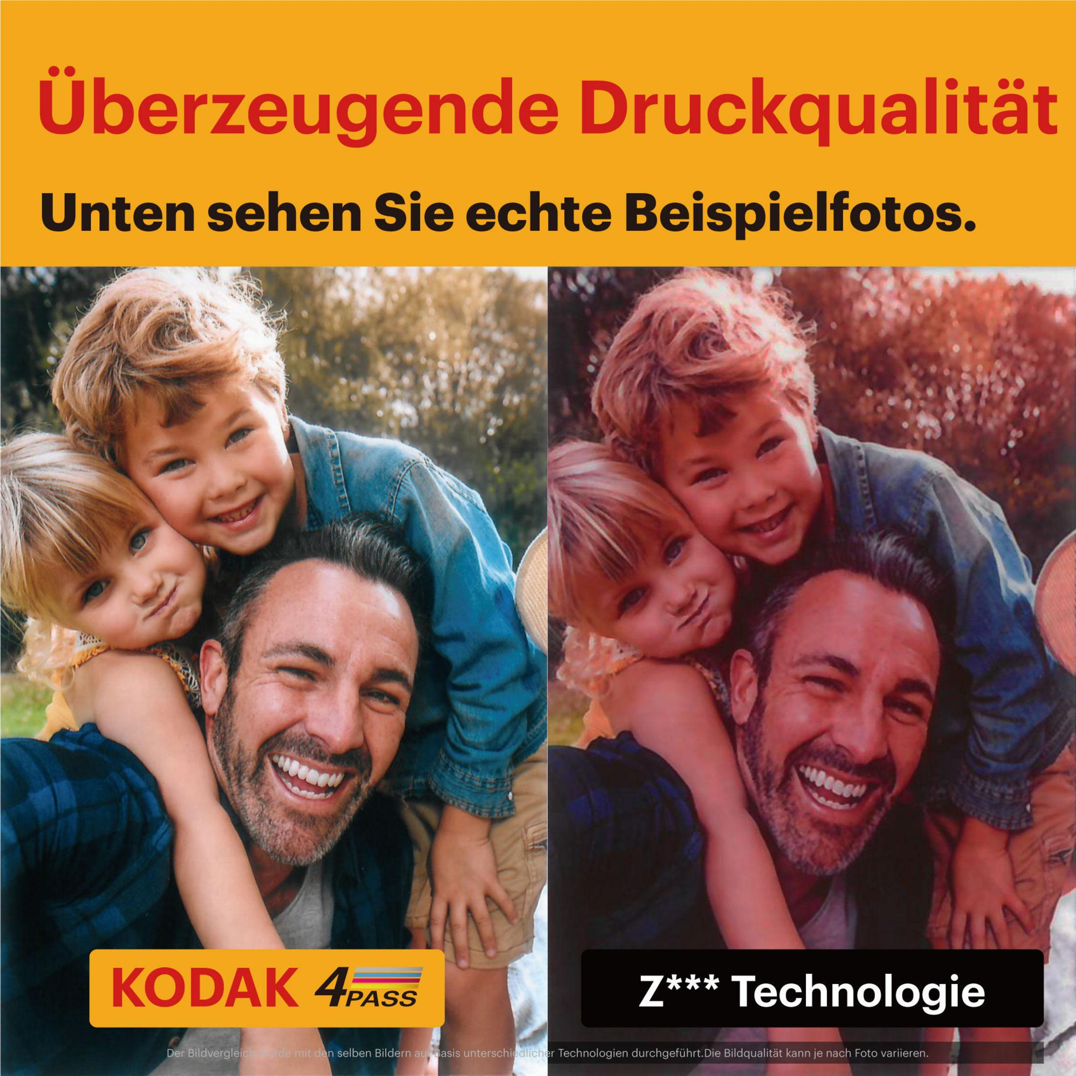 Zwei nebeneinander liegende Fotos einer Familie. Kodak 4PASS und Z-Technologie.