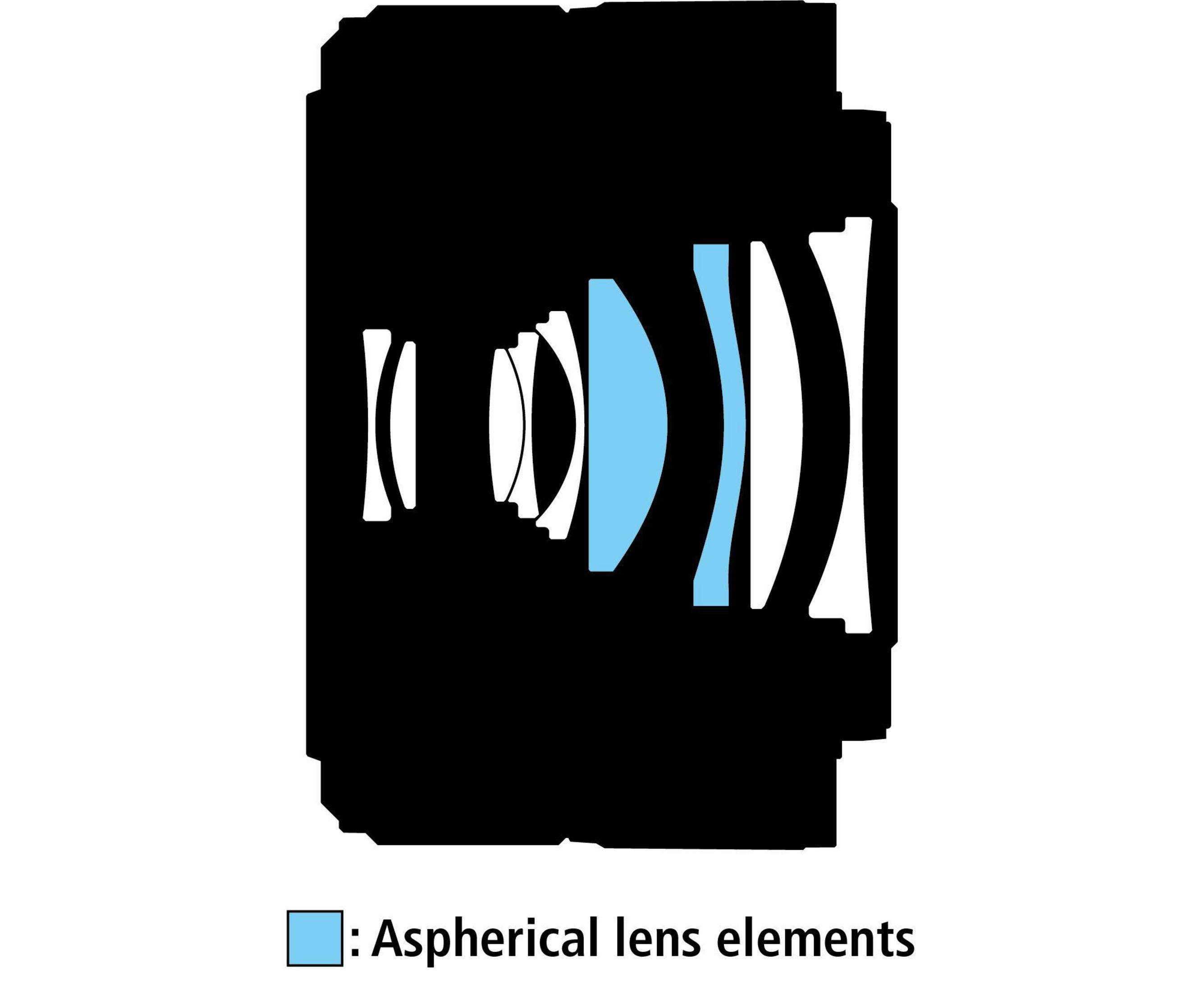 Obiektyw Tamron SP 45mm F/1.8 Di VC USD, czarny, z ustawieniami ostrości i odległości.