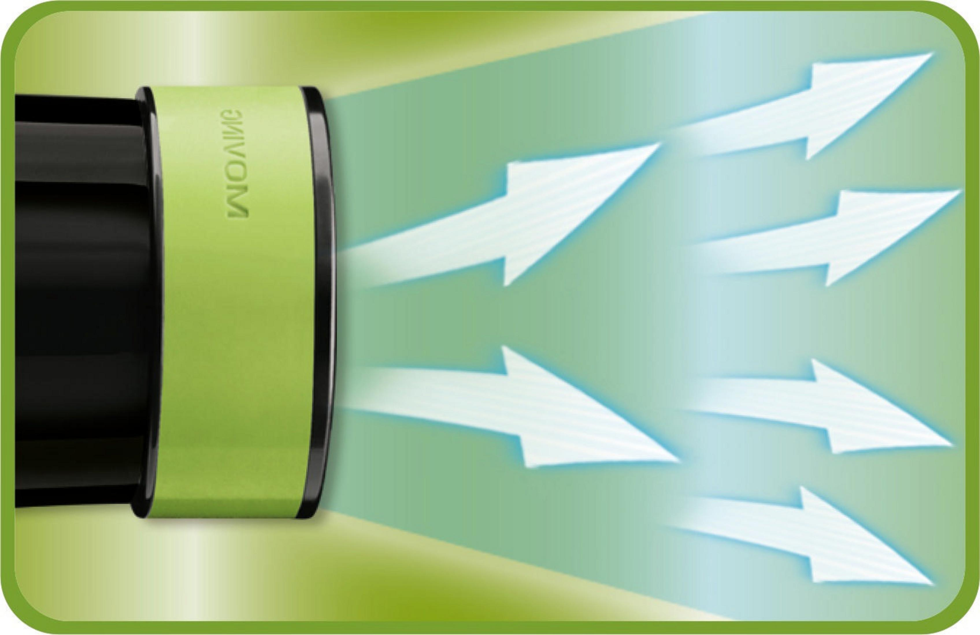 Urządzenie pokazane ze strzałkami wskazującymi przepływ powietrza. Ma zielony pasek z napisem 'IVOLM'.