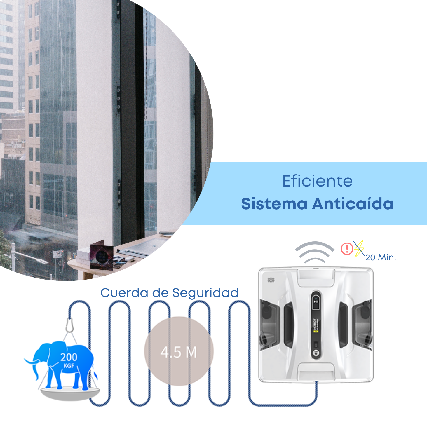 Robot limpiador de ventanas blanco con cuerda de seguridad y diagrama del sistema.