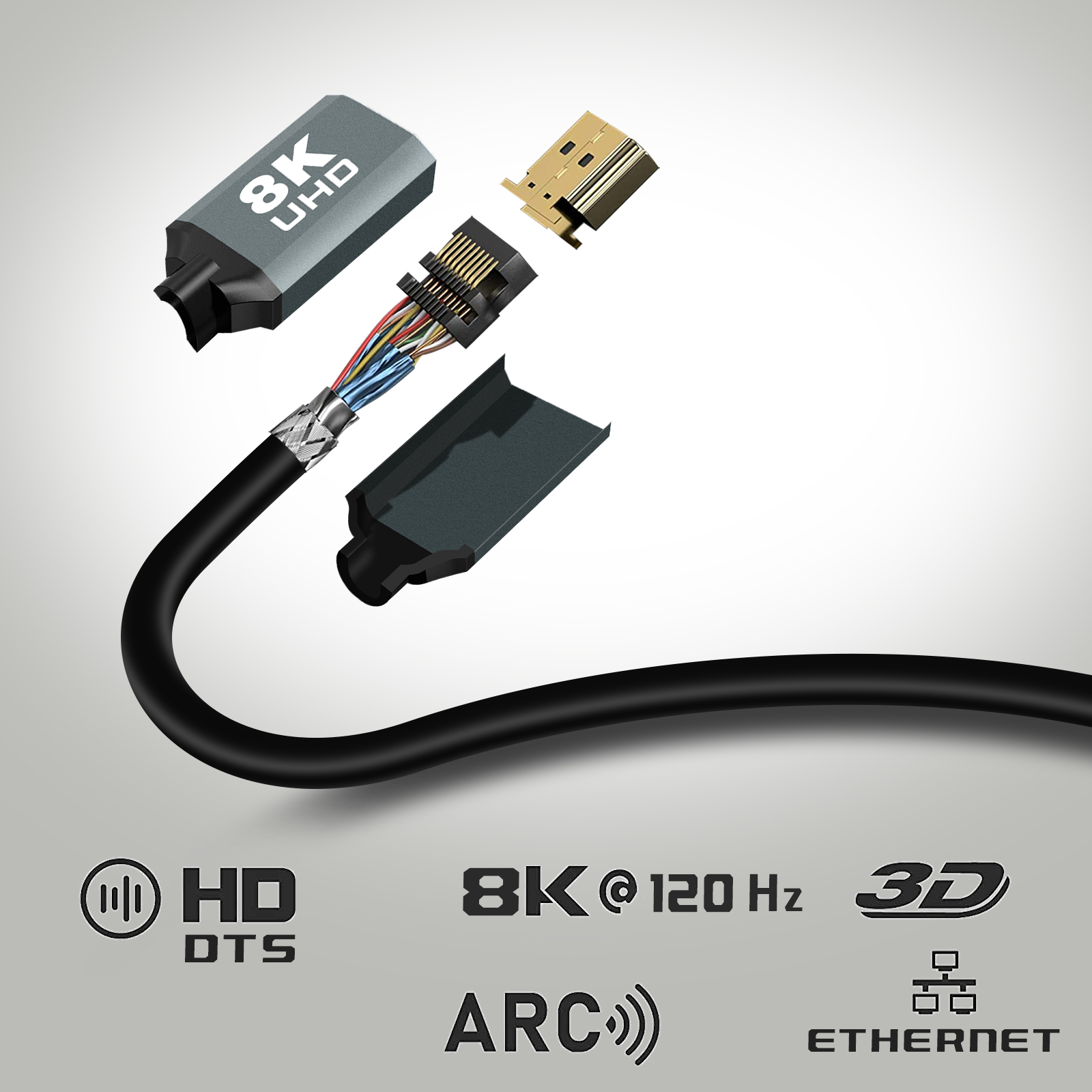 Cavo HDMI con componenti esposti e icone 8K, HD ed Ethernet.