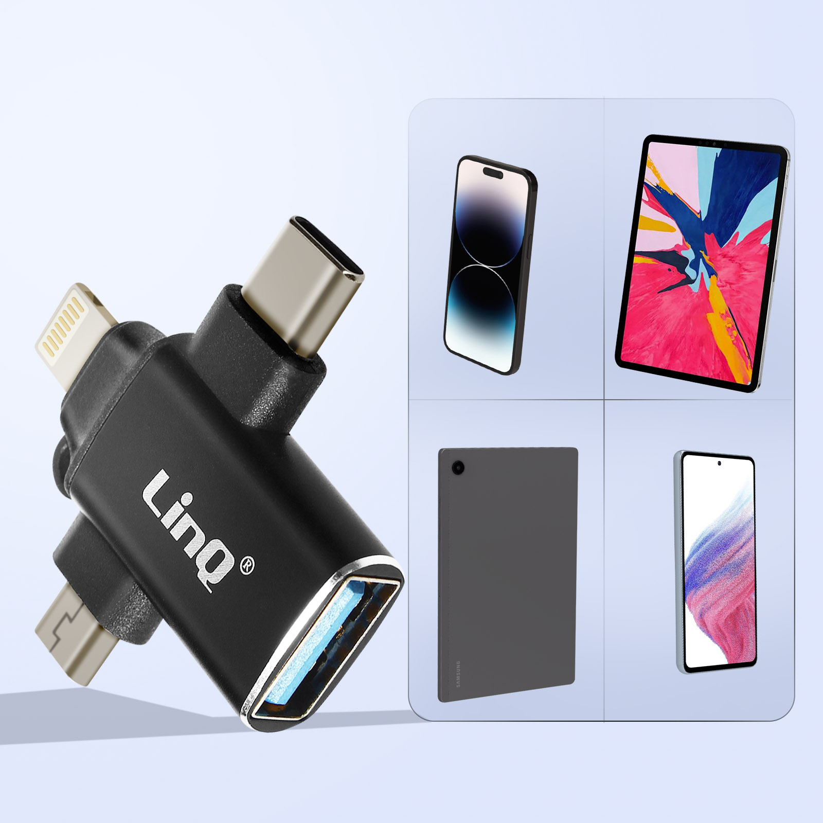 Schwarzer Adapter mit Lightning-, USB-C- und USB-Eingängen, mit Bildern von Telefonen und Tablets.
