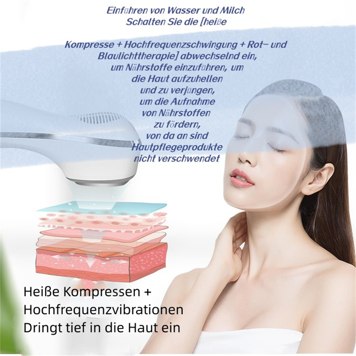 Diagramm der Hautschichten mit einem Frauenantlitz und Text über Hautpflege.