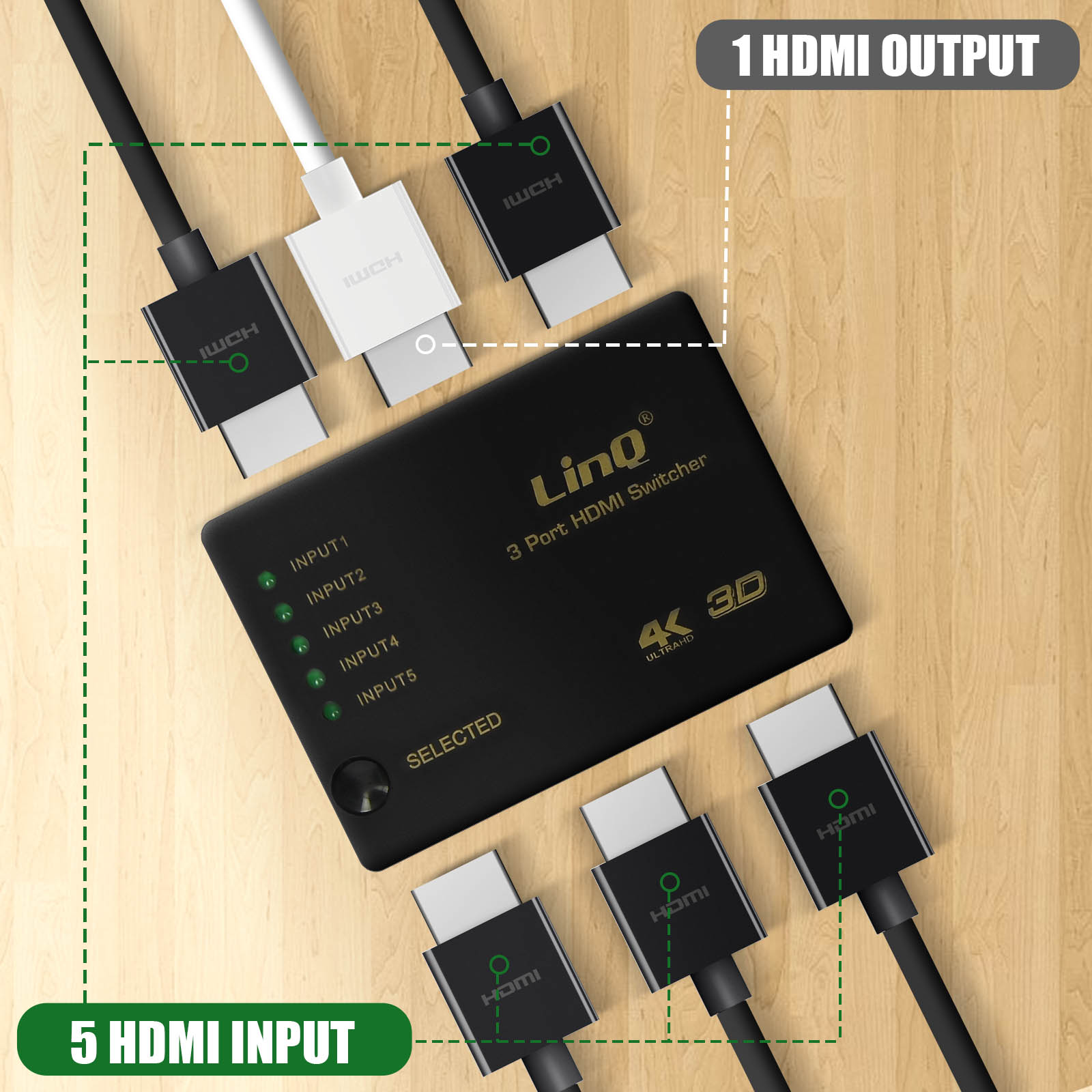 LINQ HDMI-Switch 5 Schwarz Full Universal, Anschlüsse HD HDMI Splitter-Adapter