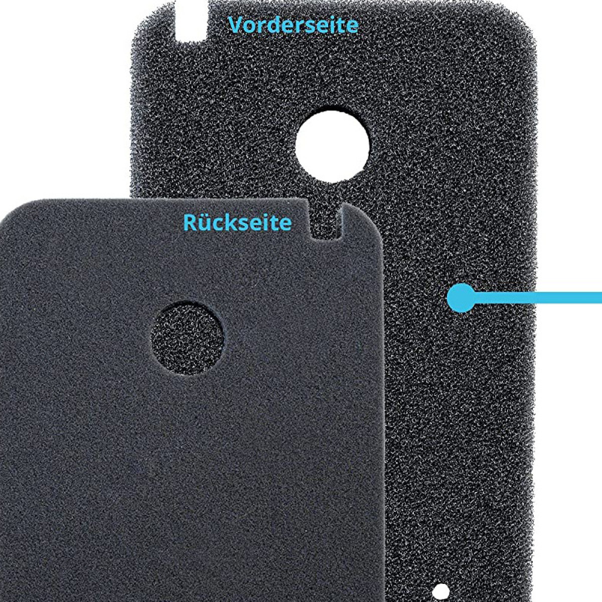 Black filters for a phone. Labels in German.