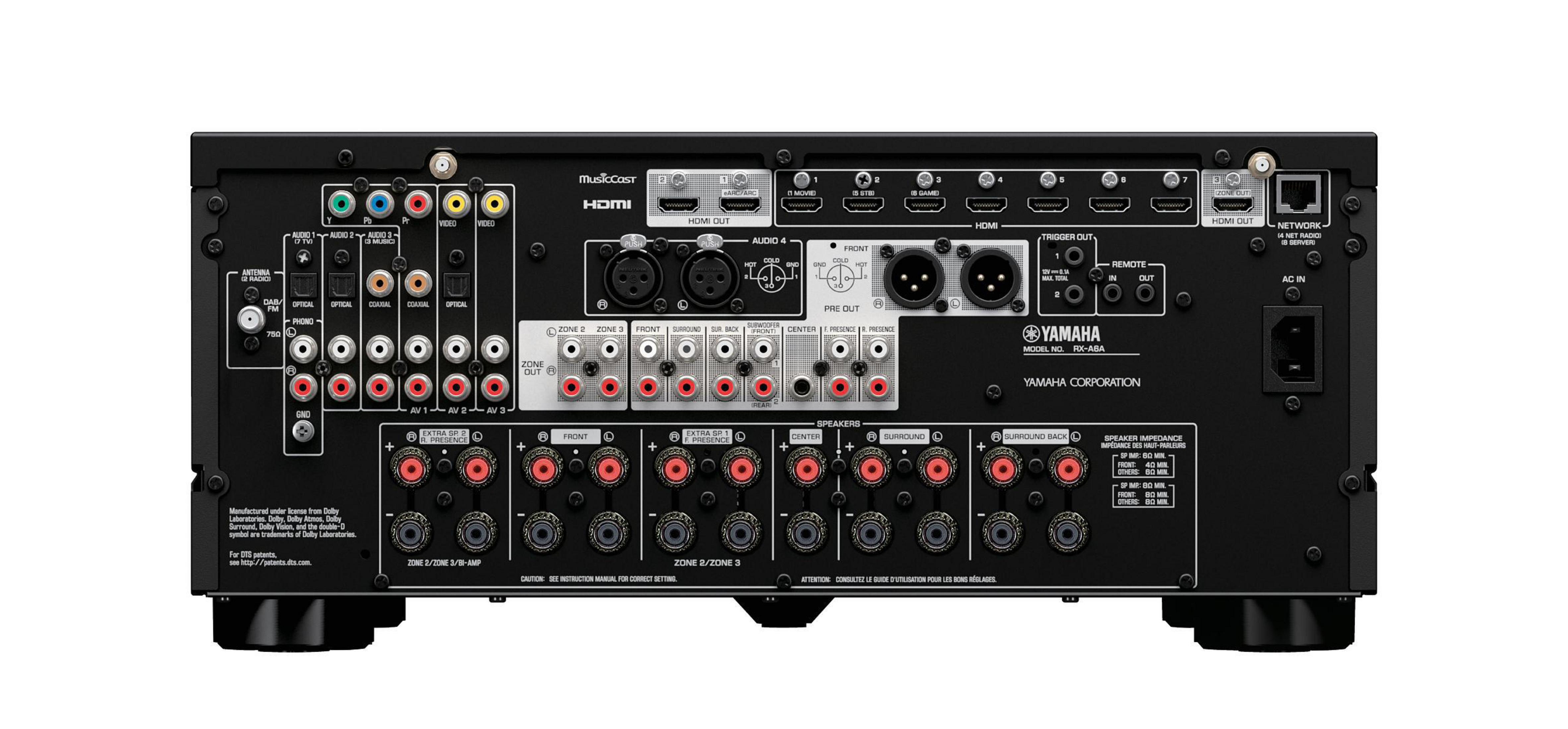 Die Rückseite eines Yamaha-Receivers mit verschiedenen Ein-/Ausgangsanschlüssen. Er ist schwarz und hat viele Anschlüsse.