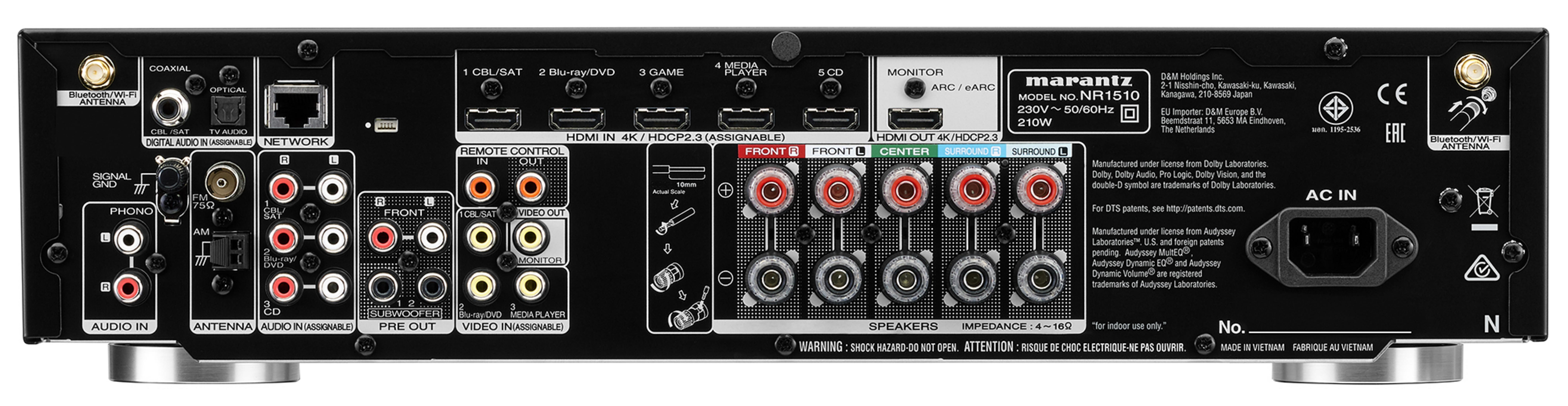 Rückansicht eines schwarzen Audio-Receivers. Er hat verschiedene Ein- und Ausgänge mit Etiketten.