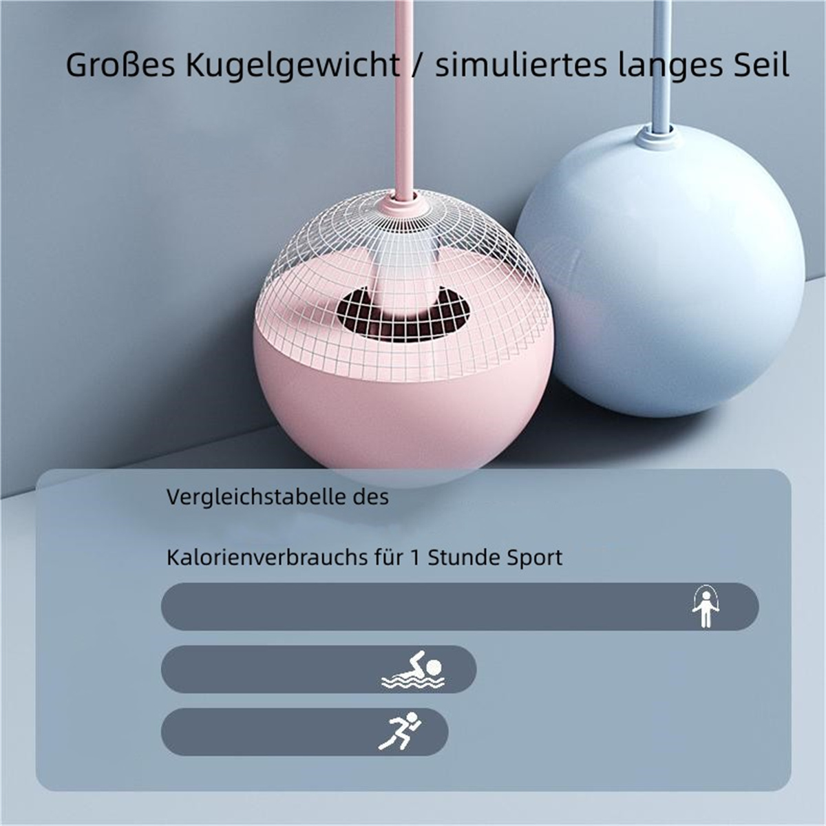 Zwei rosa und blaue Gymnastikbälle mit einer Tabelle zum Kalorienverbrauch bei Sport.