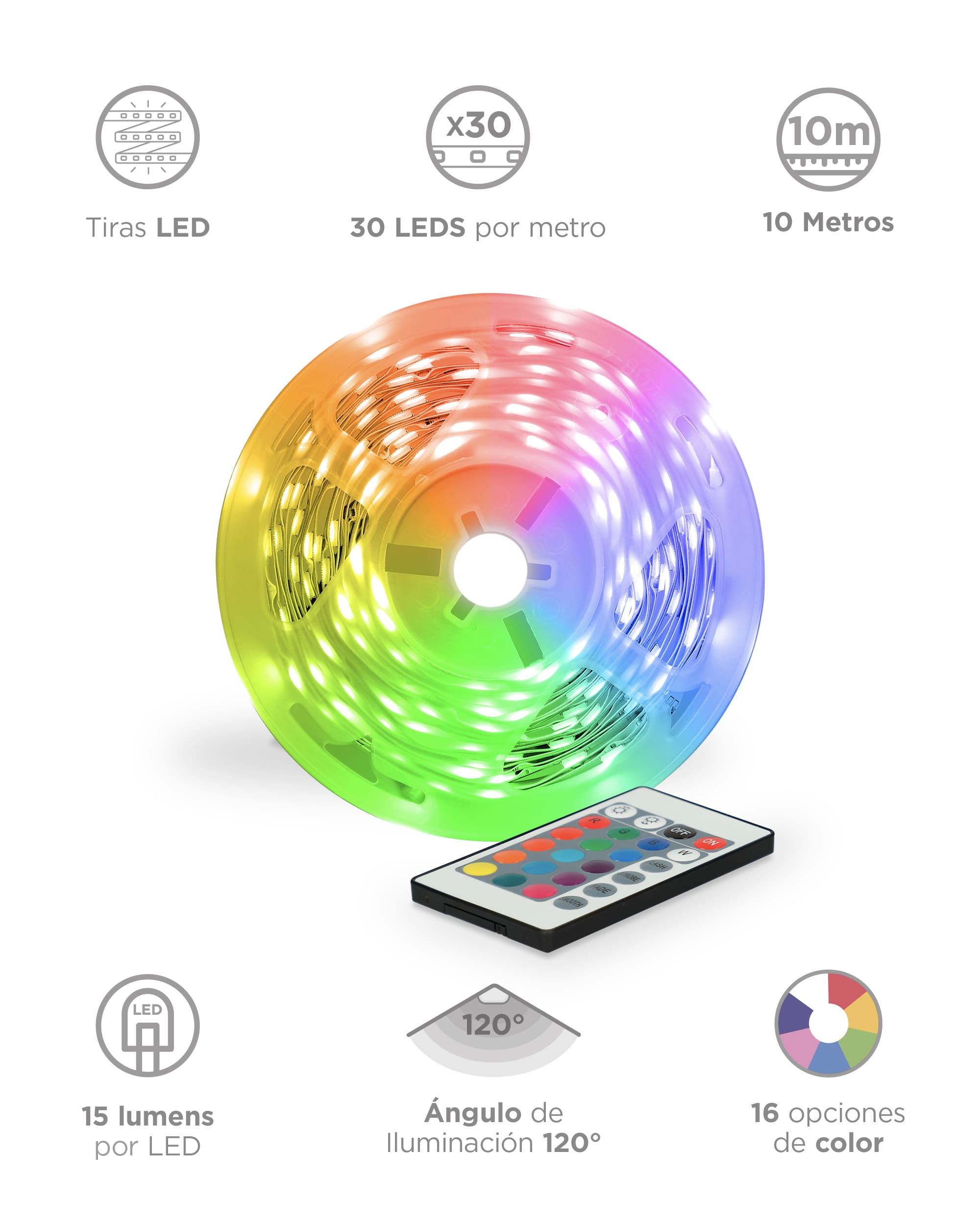 Tira de LED con múltiples colores, mando a distancia e iconos descriptivos para lúmenes, opciones de color y longitud.