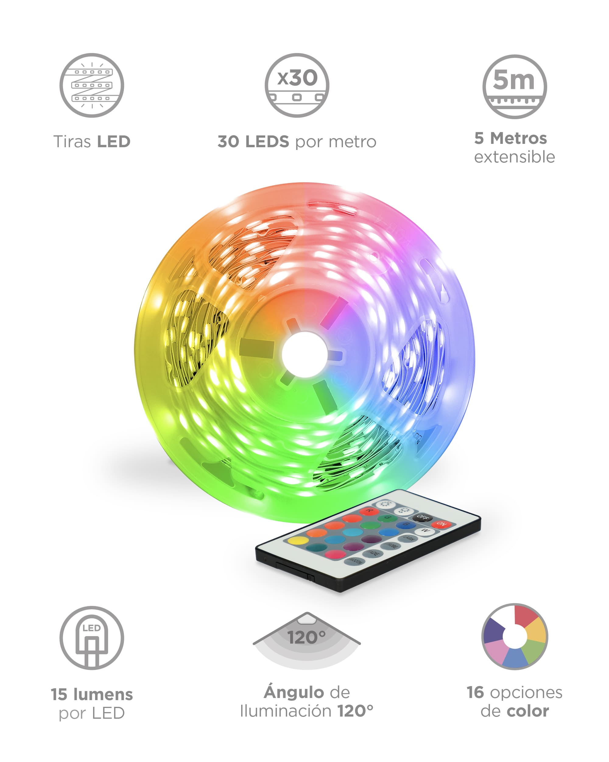 Un rollo de luces de tira LED con un mando a distancia e iconos de funciones sobre un fondo blanco.