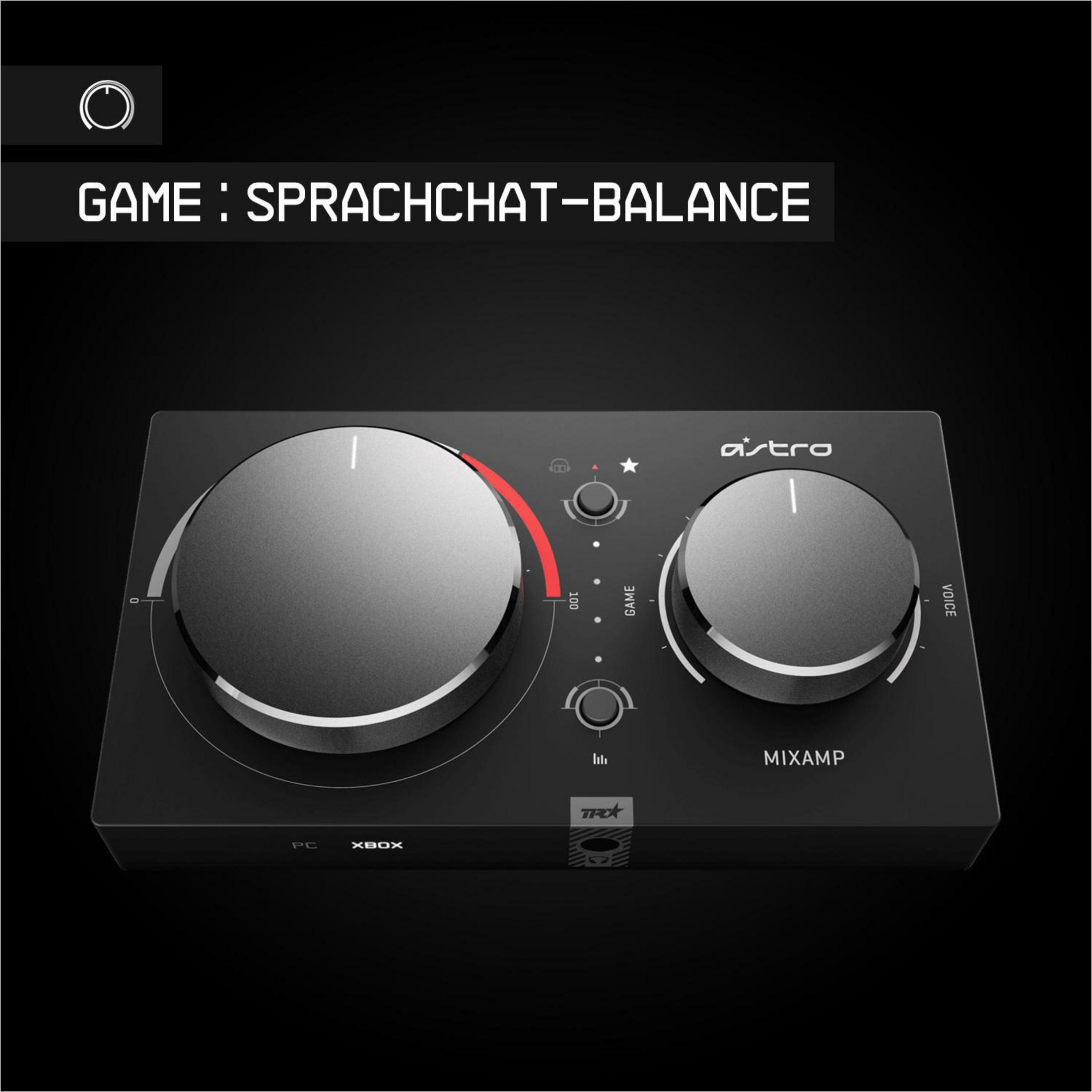 ASTRO GAMING 939-001730 MIXAMP PRO TR XB1 PC+MAC, Over-ear 