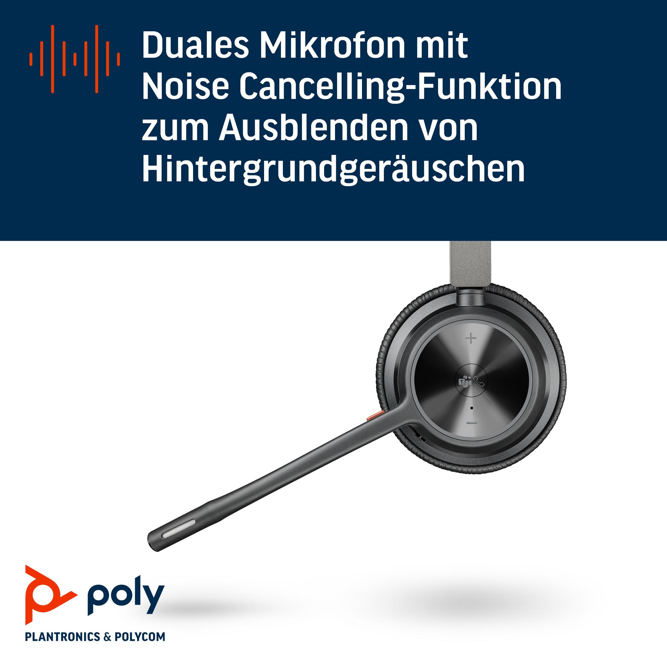 Ein schwarzes Headset mit Mikrofon auf weißem Hintergrund, mit Textüberlagerung.