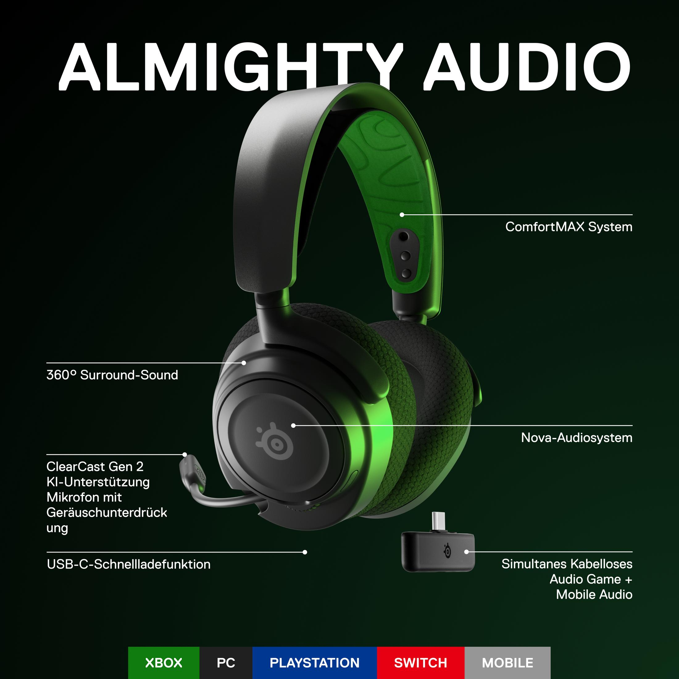 Schwarzes und grünes Gaming-Headset mit Textbeschriftungen. Text enthält Surround-Sound und die Marke SteelSeries.