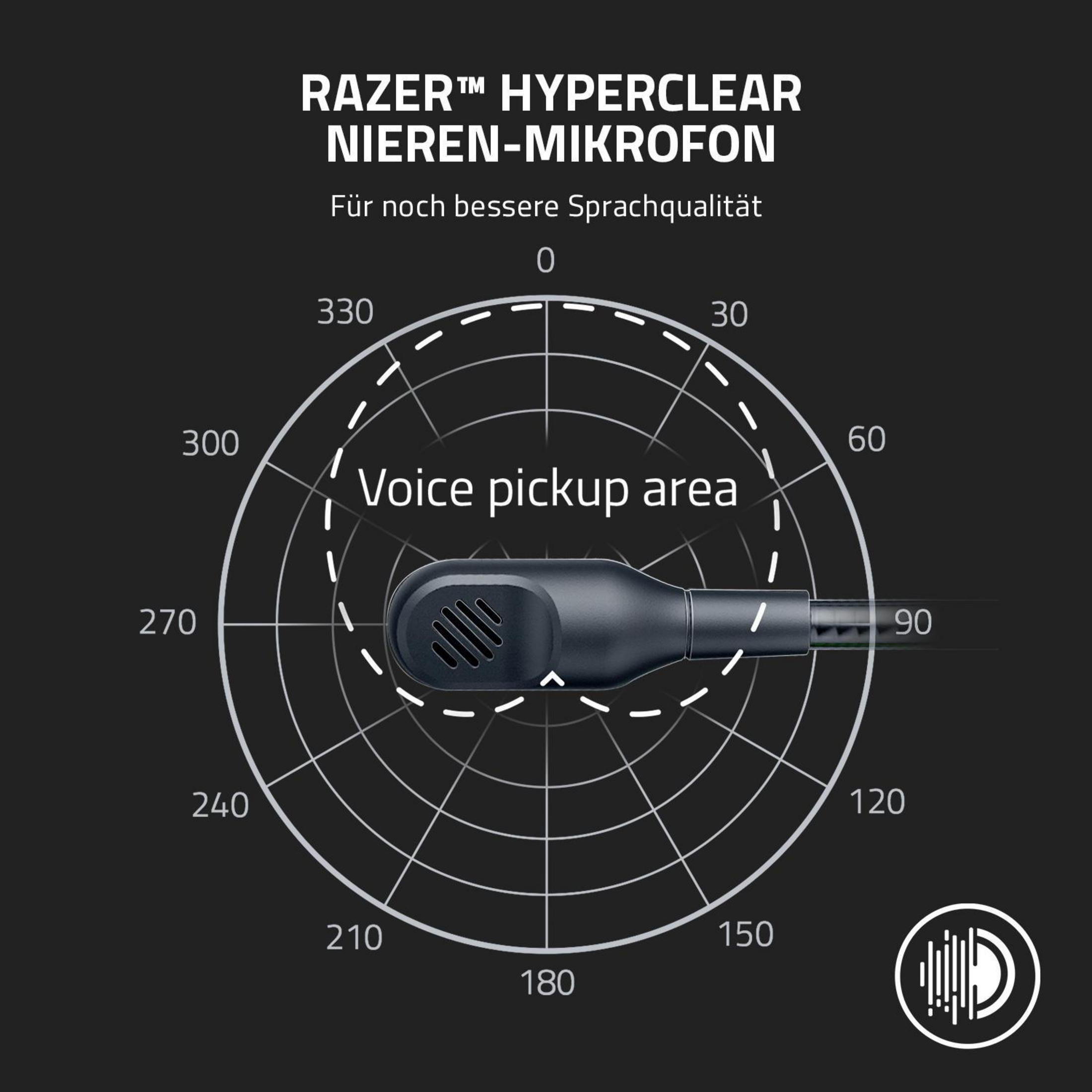 RAZER RZ04-03240700-R3M1 BLACKSHARK V2 Headset Gaming WHITE, X Weiß In-ear