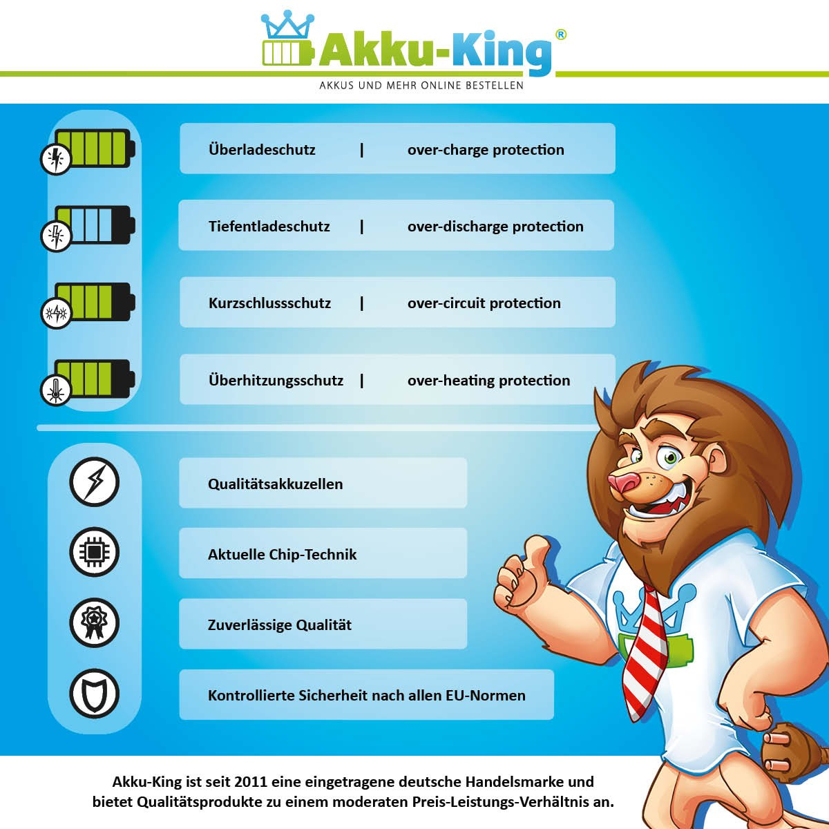 AKKU-KING Power-Akku für 3.82 Volt, 2260mAh 8 Li-Polymer iPhone Handy-Akku