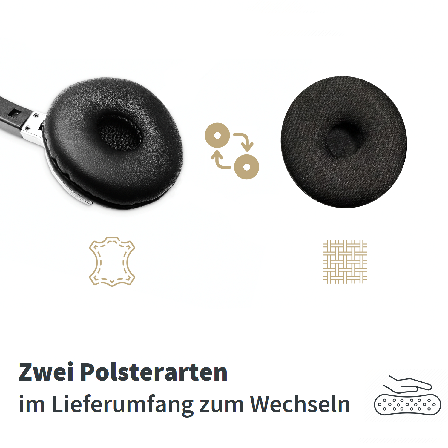 Schwarz Kabel, Headset 2-Ohr Unify für Headset On-ear GEQUDIO mit