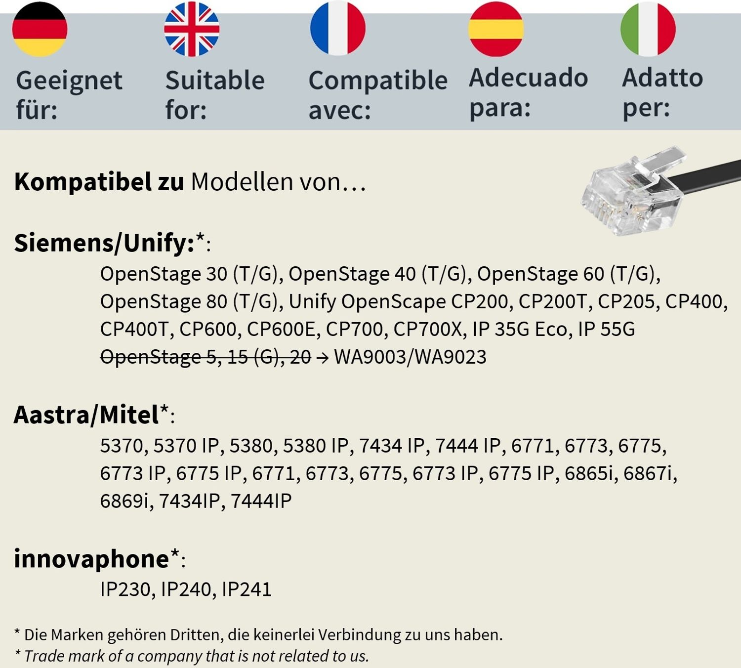 Text mit kompatiblen Modellen für Siemens/Unify, Aastra/Mitel und innovaphone. Logos und Produktinformationen.