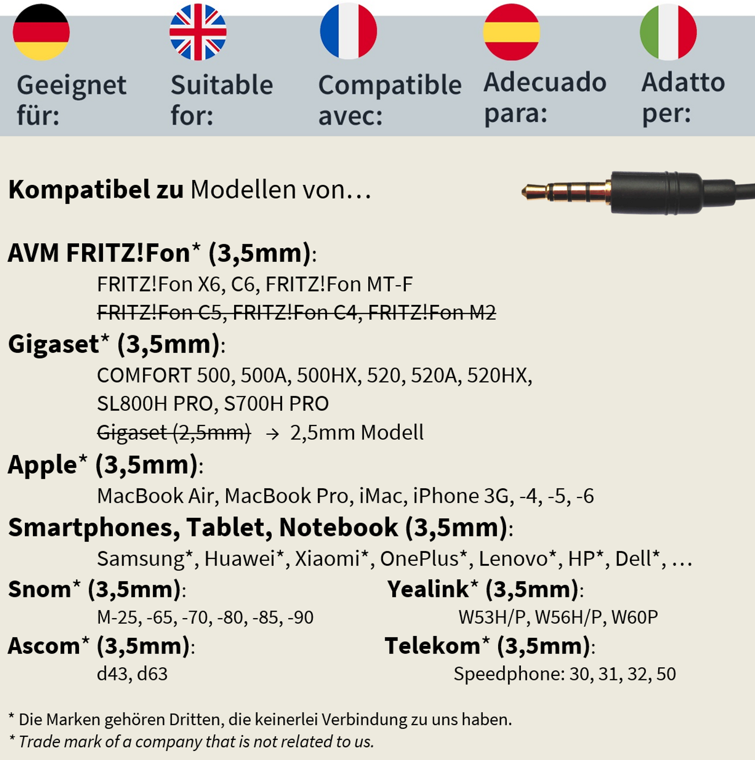Immagine con testo che elenca i modelli di telefono e la loro compatibilità con jack audio da 3,5 mm.