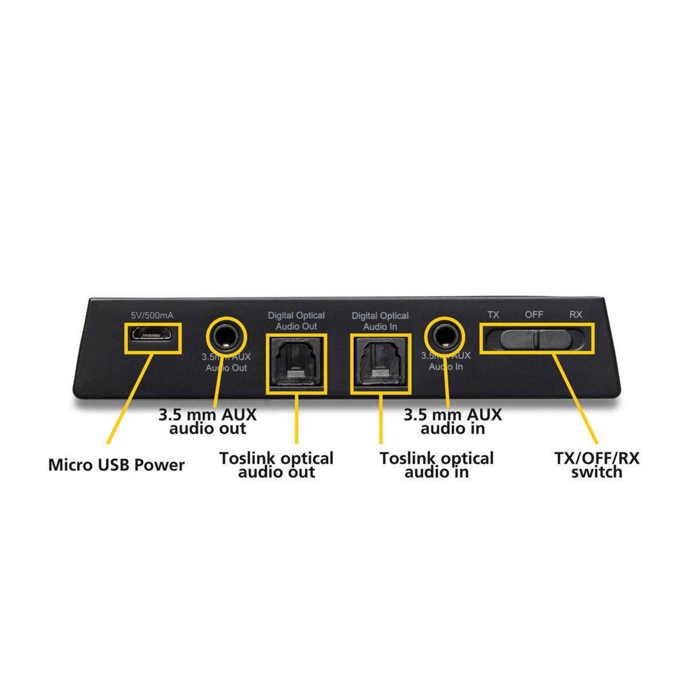 Black audio device with multiple ports and text labels.