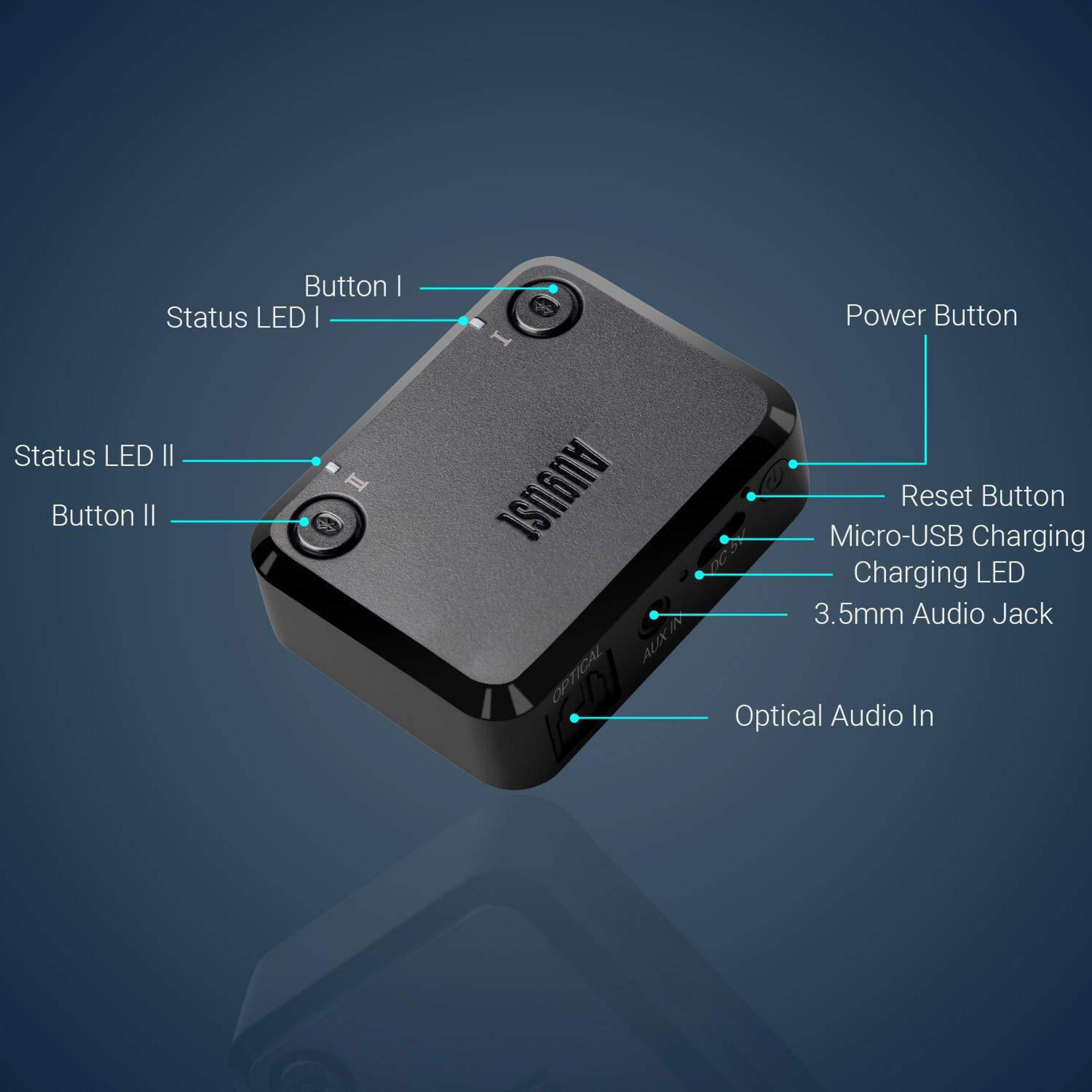 Schwarzes August-Gerät mit beschrifteten Tasten und Anschlüssen: Optical, Aux, Micro-USB. Status- und Power-LEDs.