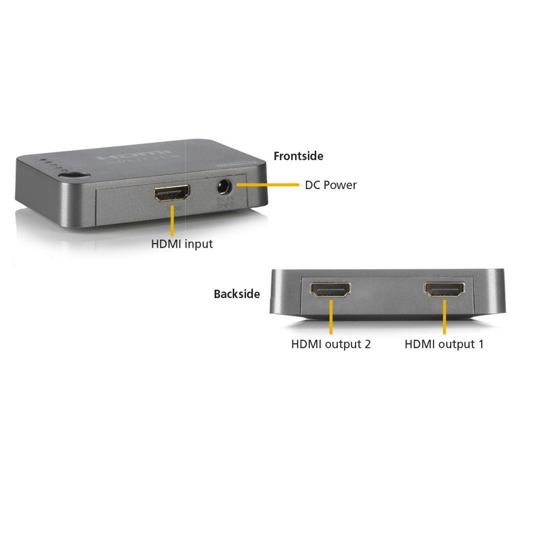Dispositivo HDMI, con porte di ingresso/uscita HDMI. Le etichette di testo identificano le porte. Sfondo bianco.