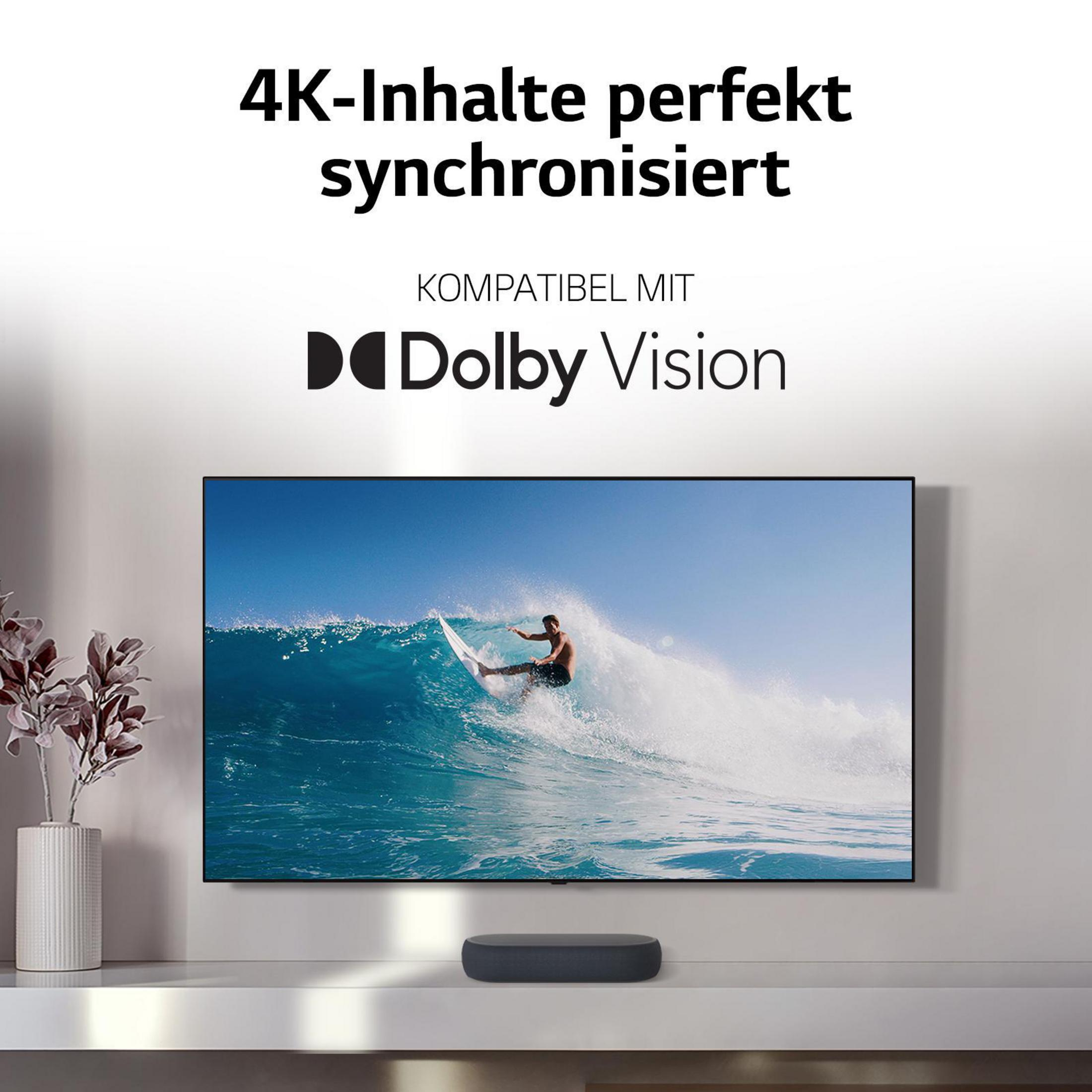 Fernseher mit Surfer-Bild, Text: '4K-Inhalte perfekt synchronisiert' und 'Dolby Vision'.