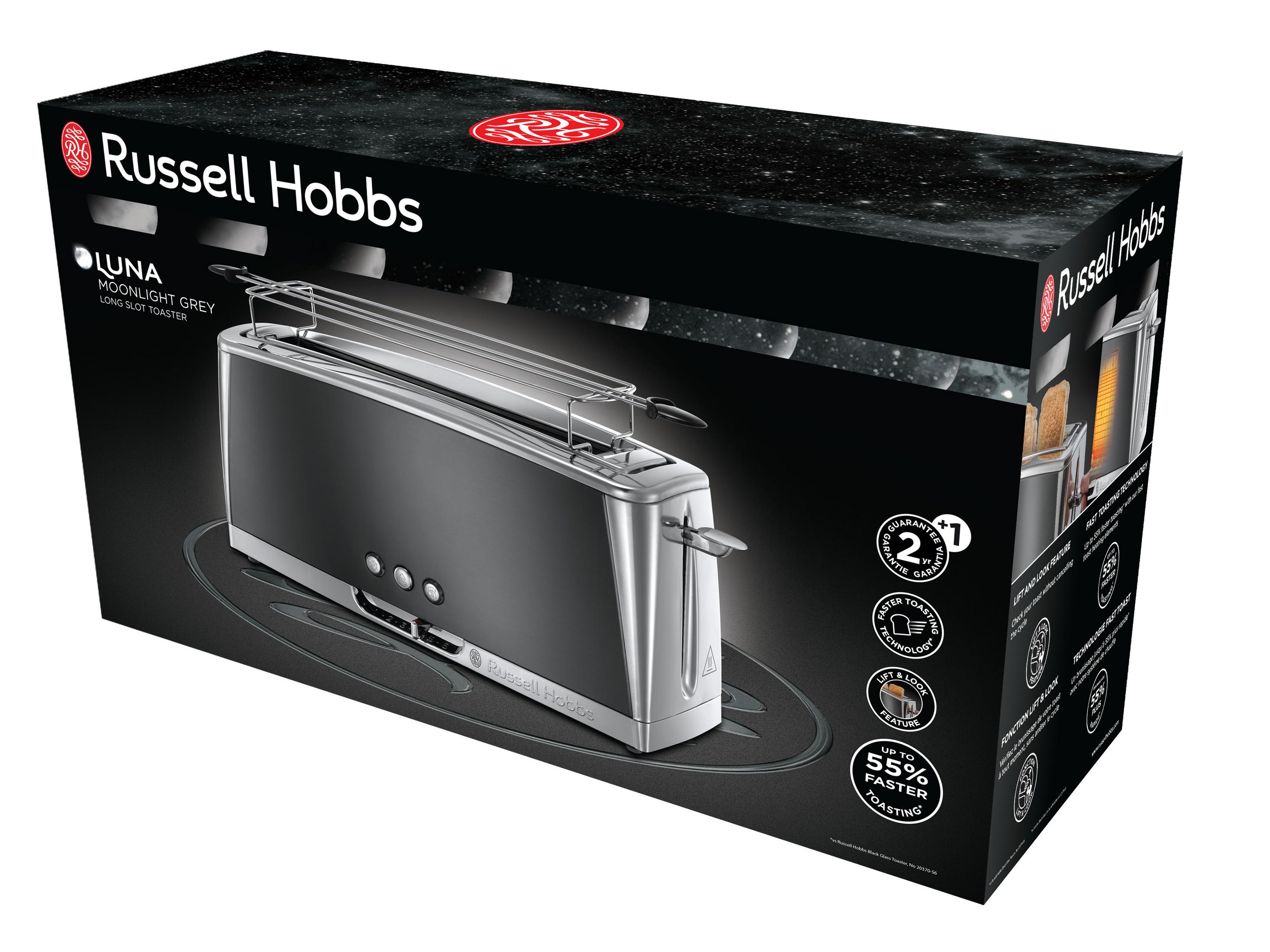 Caja de tostadora Russell Hobbs, tostadora gris en el interior, con ilustraciones de características del producto.
