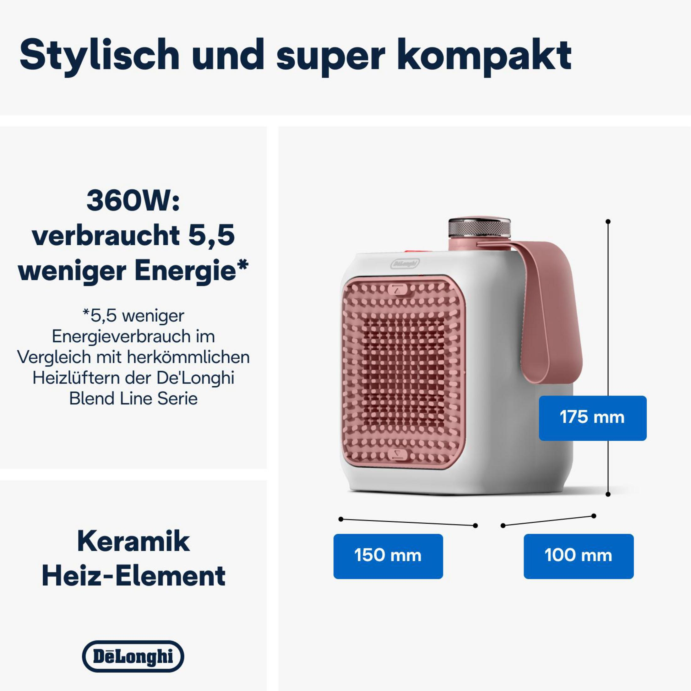 Biało-różowy grzejnik elektryczny z wymiarami i tekstem w języku niemieckim.