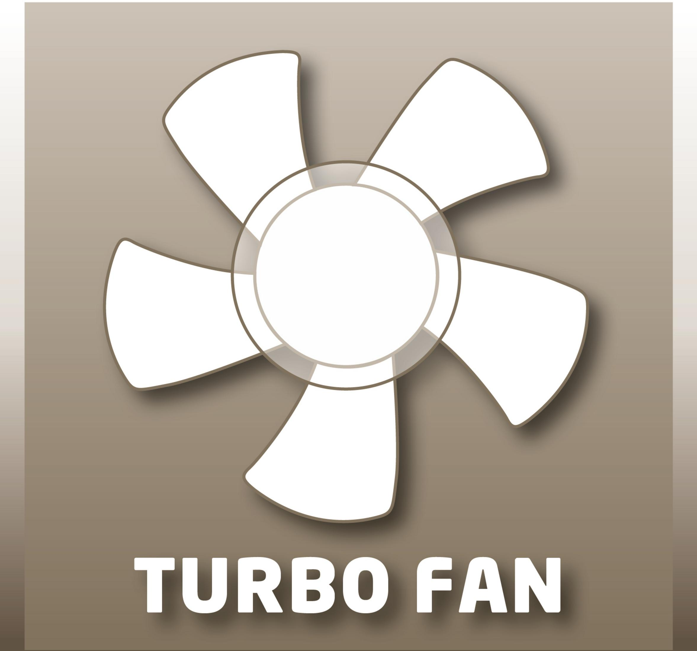 Ein weißer Ventilator mit fünf Flügeln wird auf braunem Hintergrund mit dem Text „TURBO FAN“ darunter gezeigt.