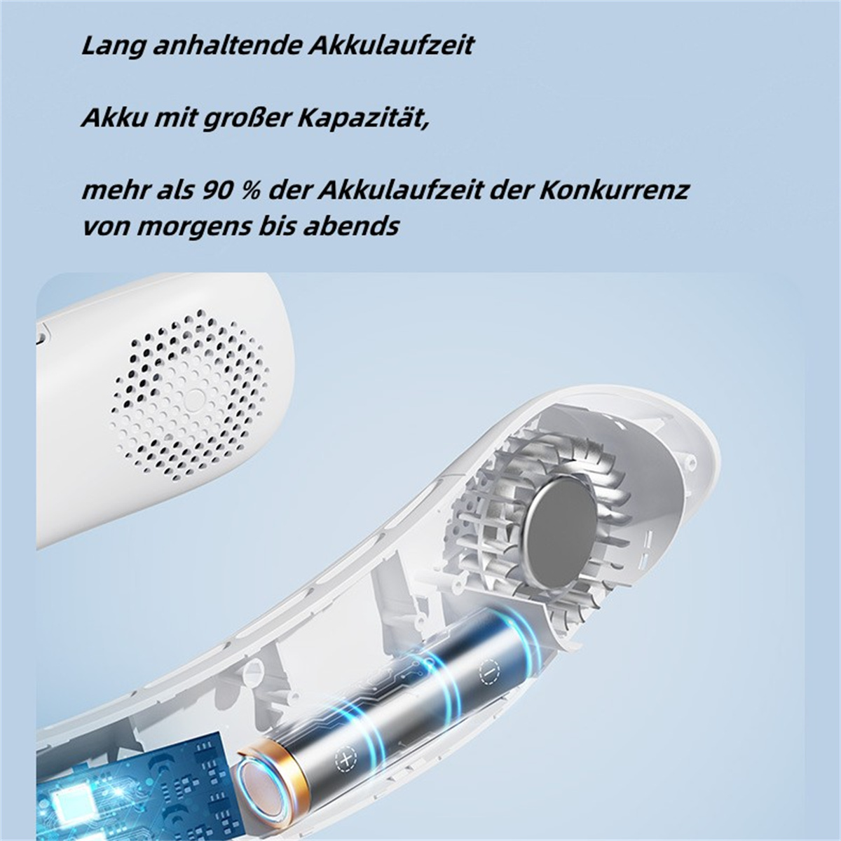 Weißer tragbarer Lüfter mit Batteriedetails. Er zeigt die Akkukapazität und die langlebigen Eigenschaften.