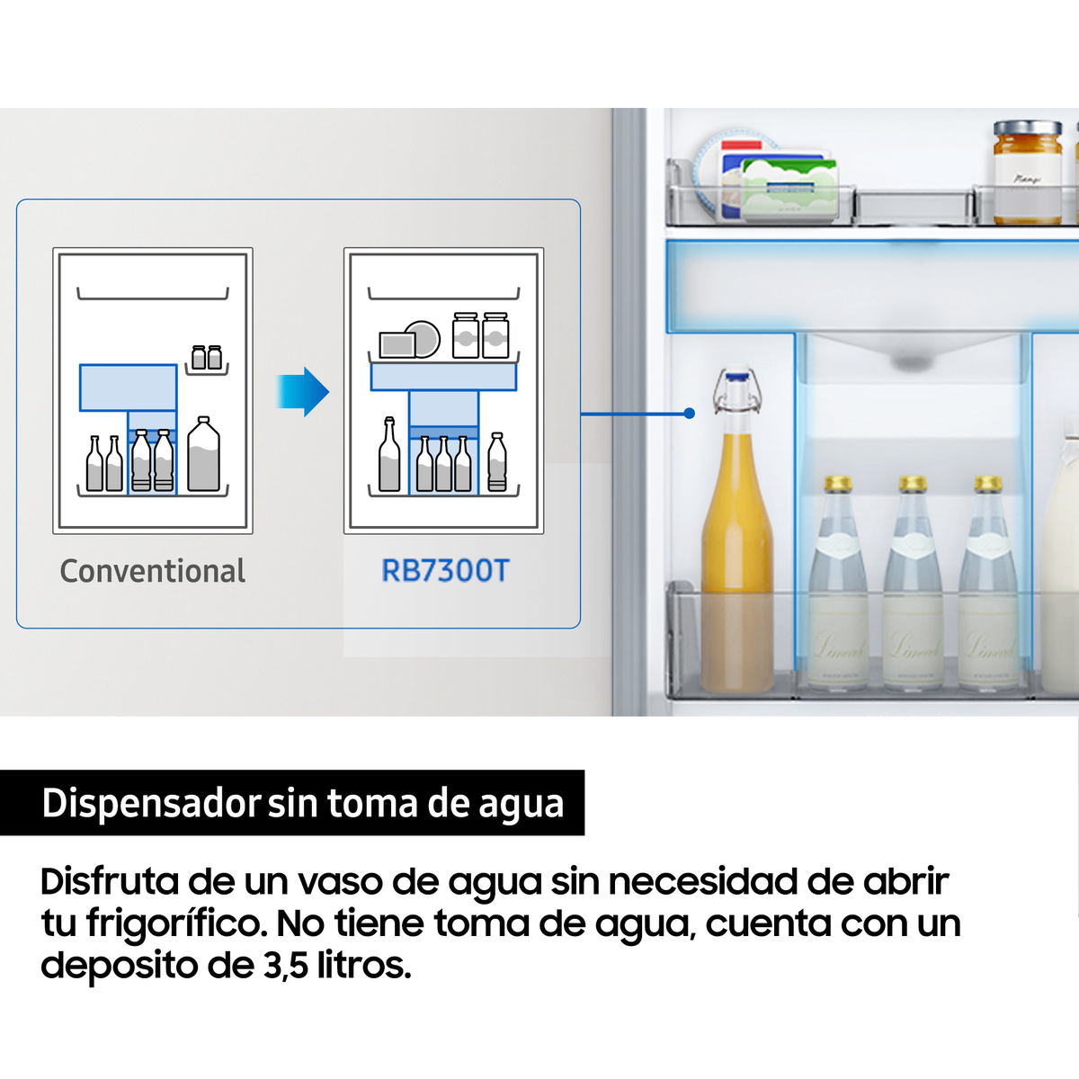 Diagrama de nevera con dispensador de agua. Texto explicativo abajo.